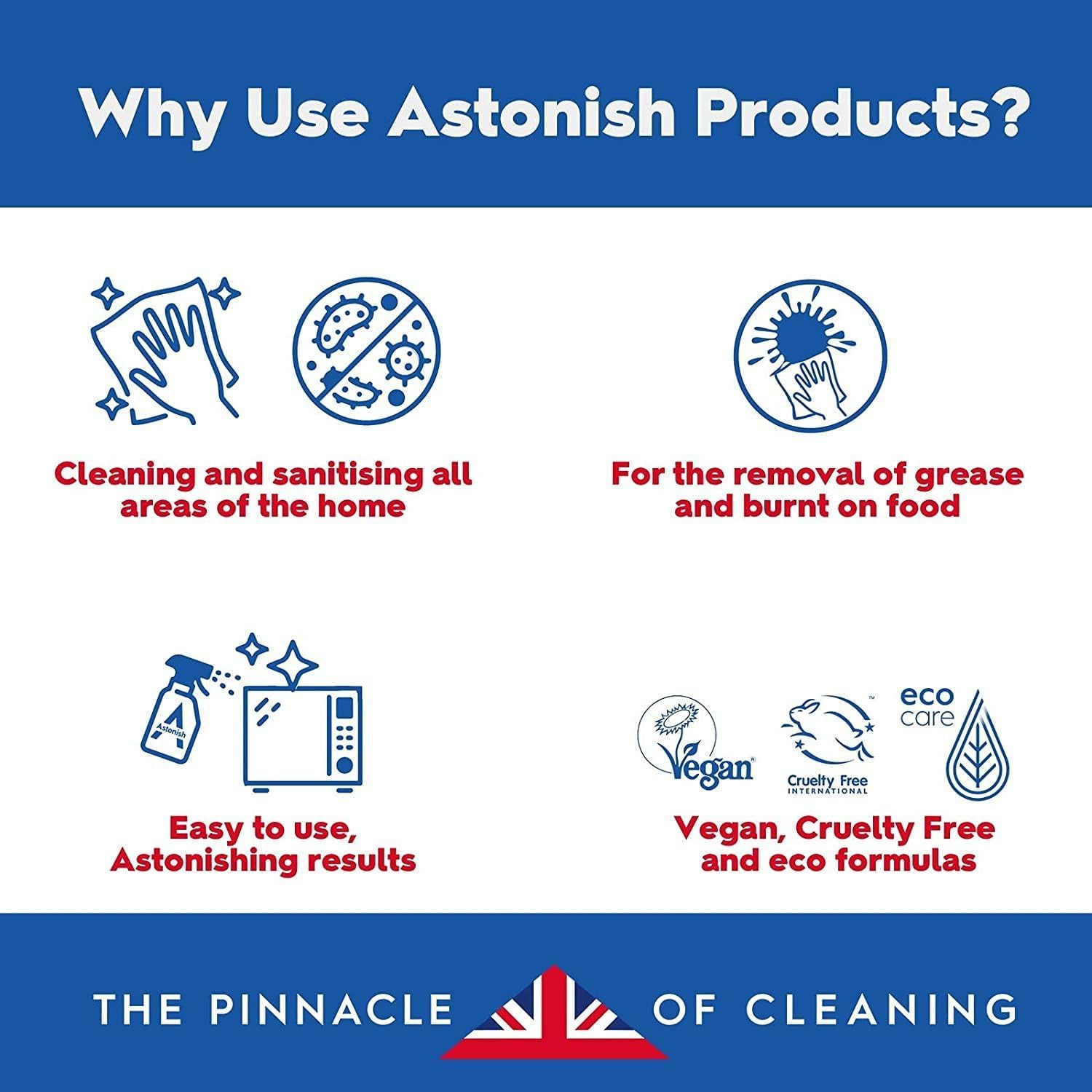®️ Oven & Cookware Cleaner 150G (Packaging May Vary)