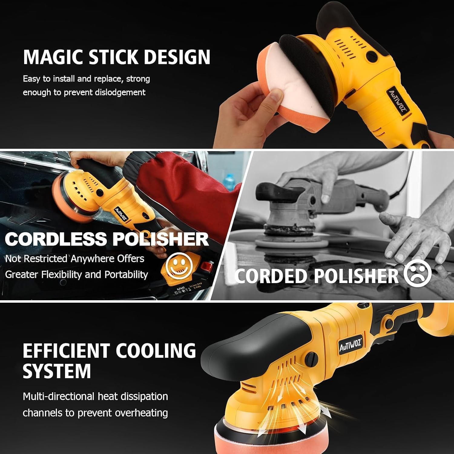 Cordless Car Buffer Polisher, 2x2000mAh 21V Batteries 5 Inch Random Orbital