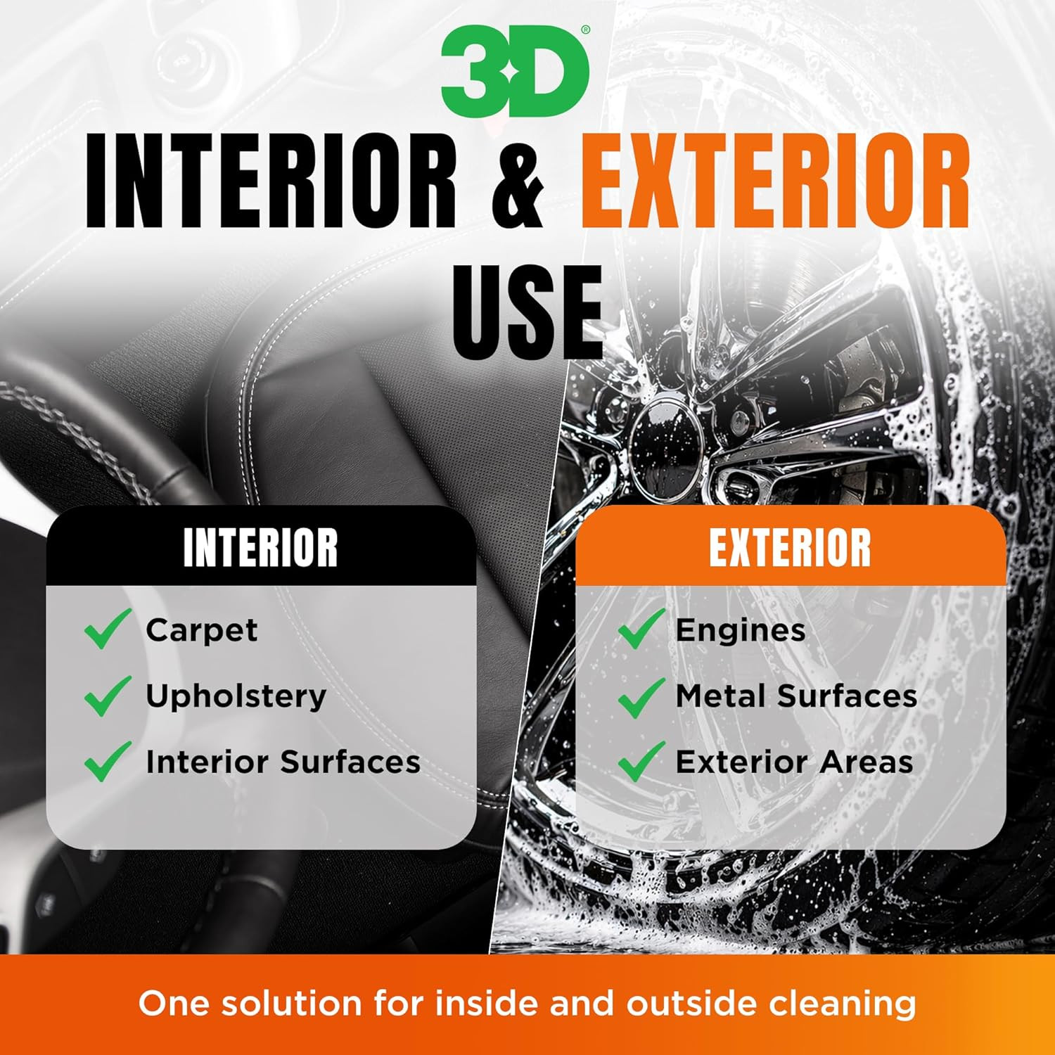 Orange Degreaser – Citrus-Based Car Cleaner for Oil, Grease, Grime & Adhesives –