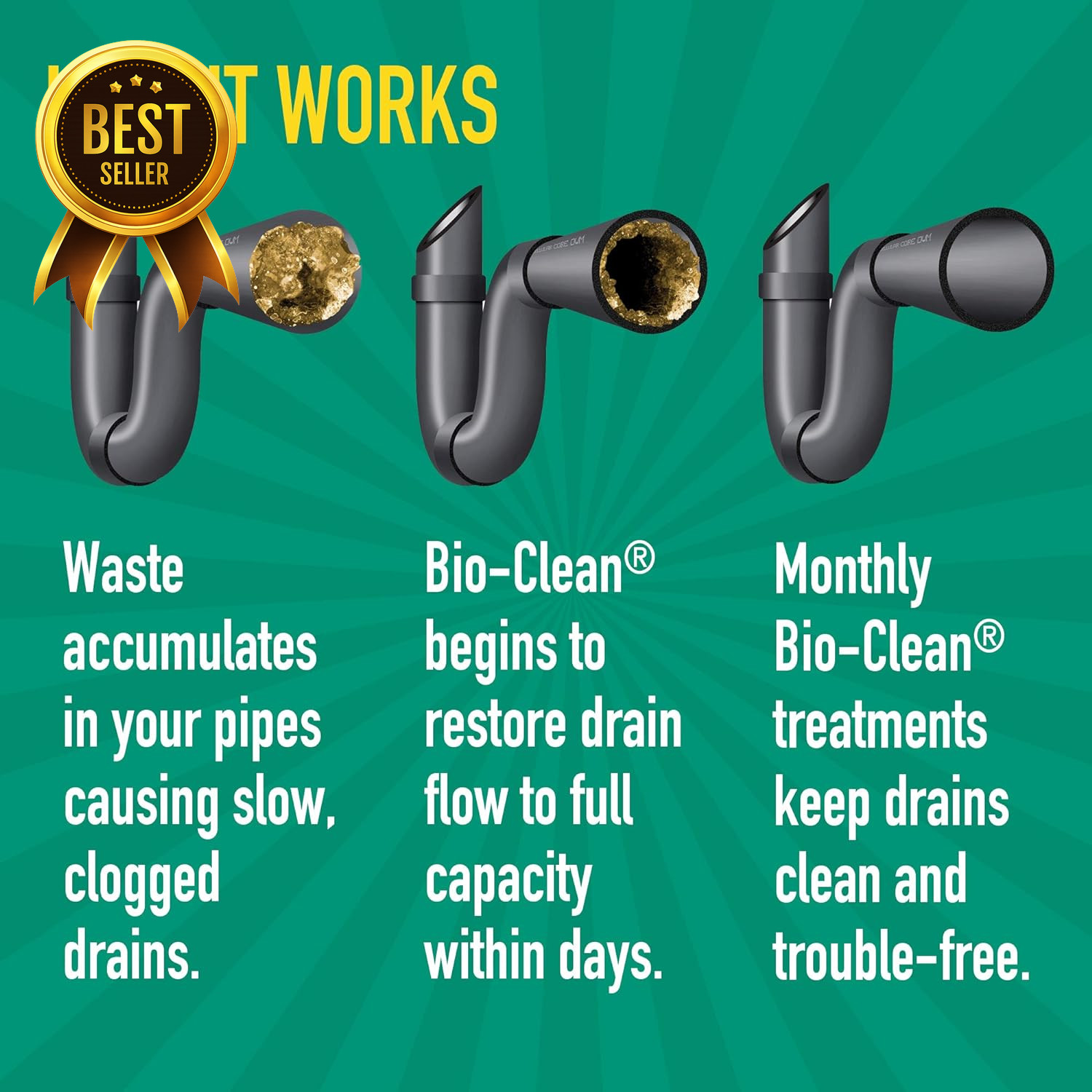 Septic Drain Cleaner Treatment for Grease Traps & Pipes Natural System Cleaner