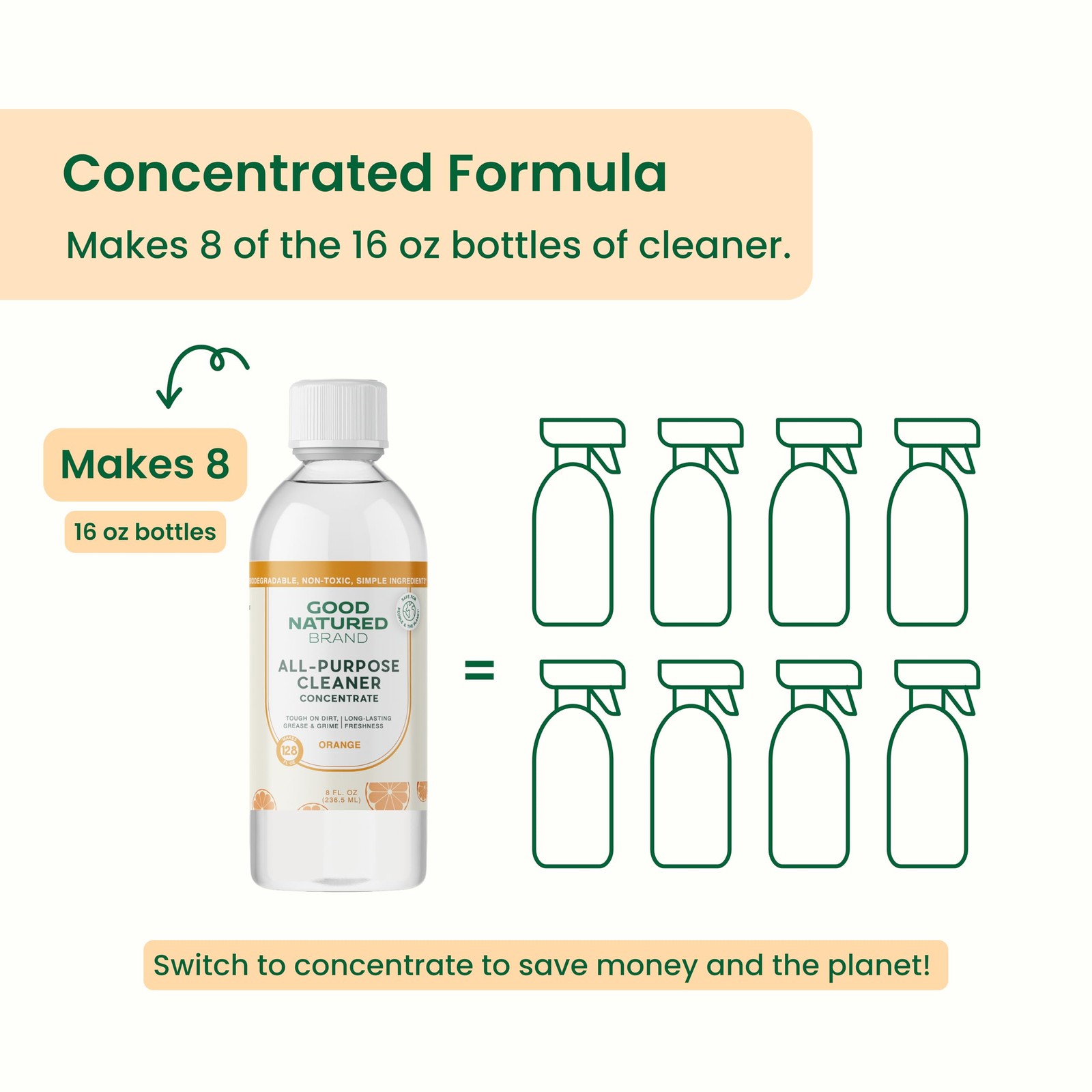All Purpose Cleaner Concentrate 8oz Makes 128oz Orange Essential Oil Natural Mul