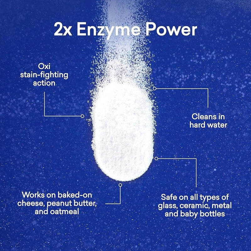 Eco Friendly Dishwasher Tablets Plastic Free Stain Fighting Cleaning Power New