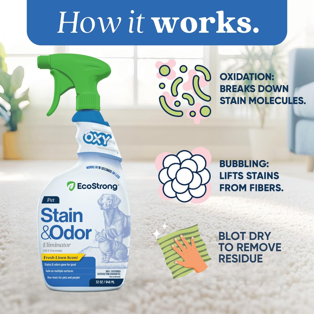 Oxygen Carpet Cleaner For Pet Stains Urine Odor Remover 32oz Spot Treatment