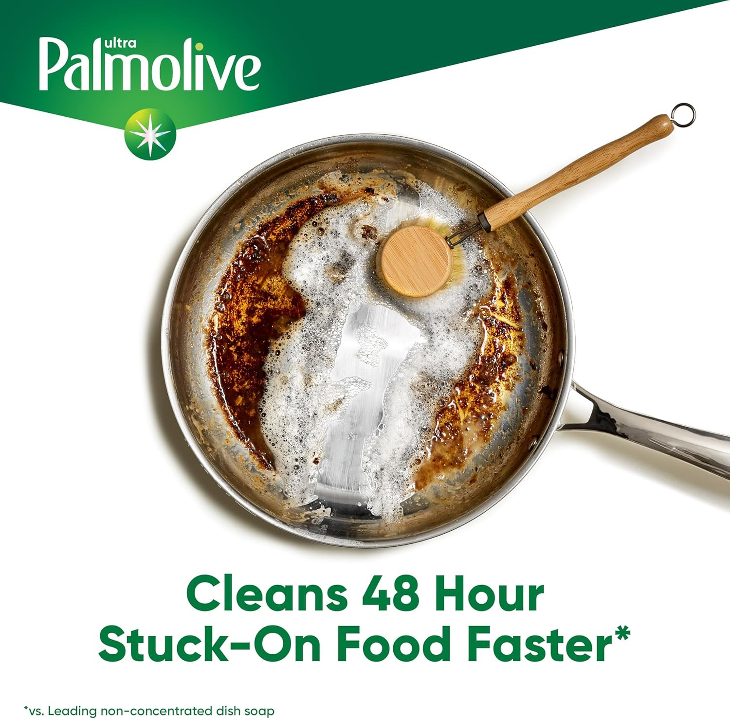 Palmolive Ultra Strength Liquid Dish Soap, Original Green, 20 Fluid Ounce(Packag