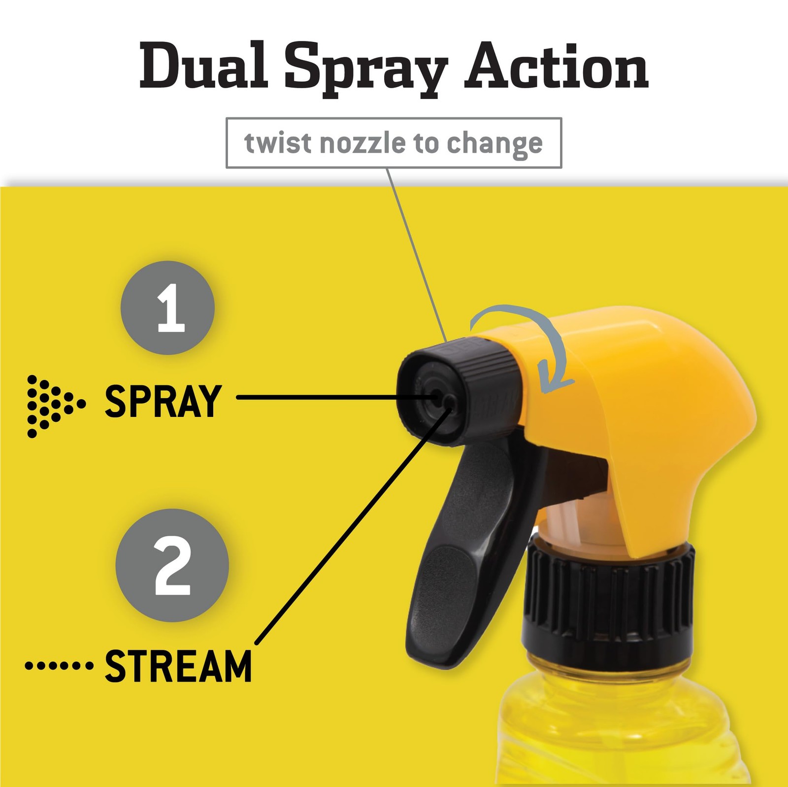 Heavy Duty Cleaner and Degreaser Spray Helps in Removing Oil Tar Paint Dirt C…