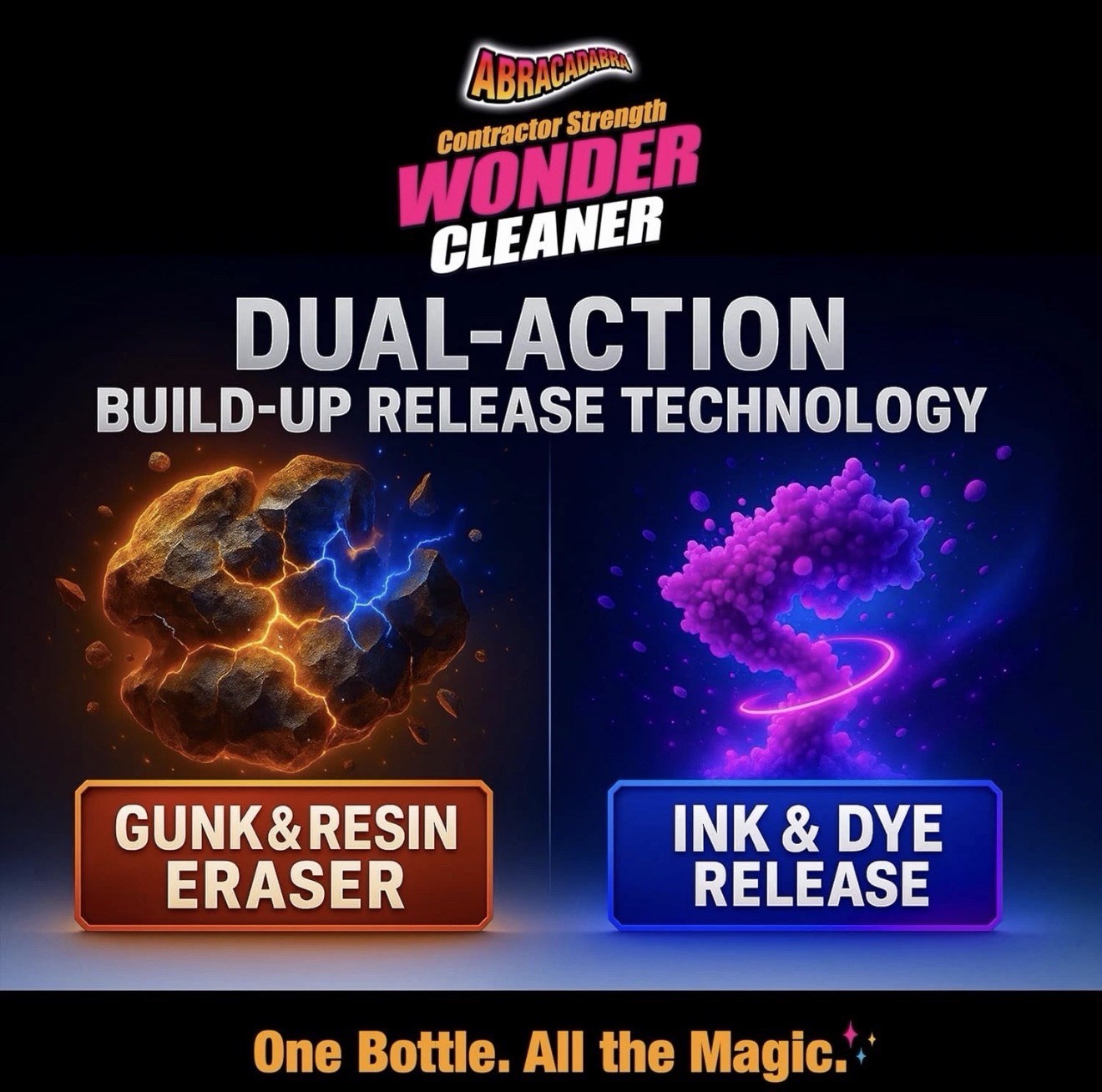 Abracadabra® Contractor Strength Wonder Cleaner – As Seen on TV – 16 fl oz – Gun
