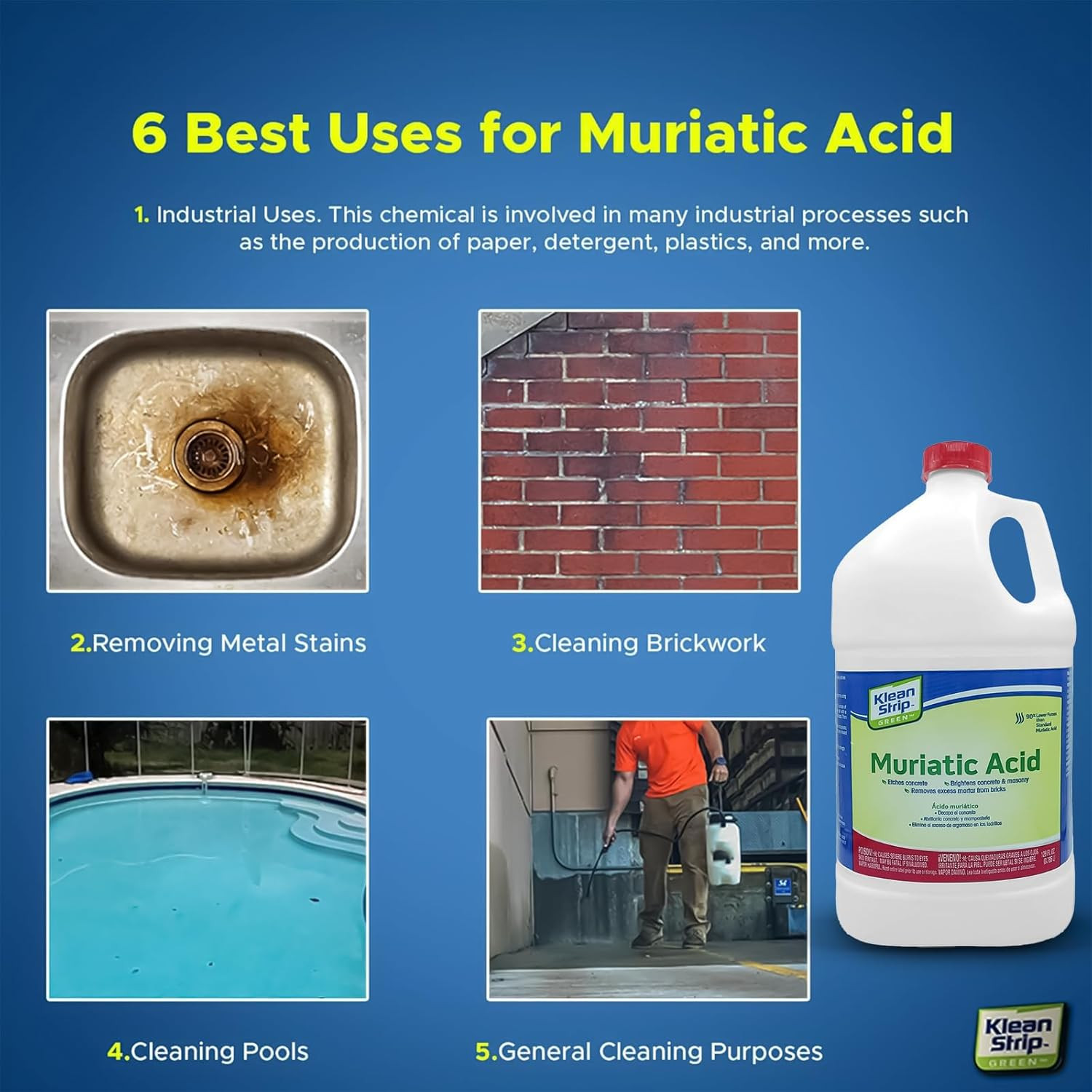 Low Fume Concrete Etcher Klean Strip Green Muriatic Acid– Heavy Duty Concrete, B