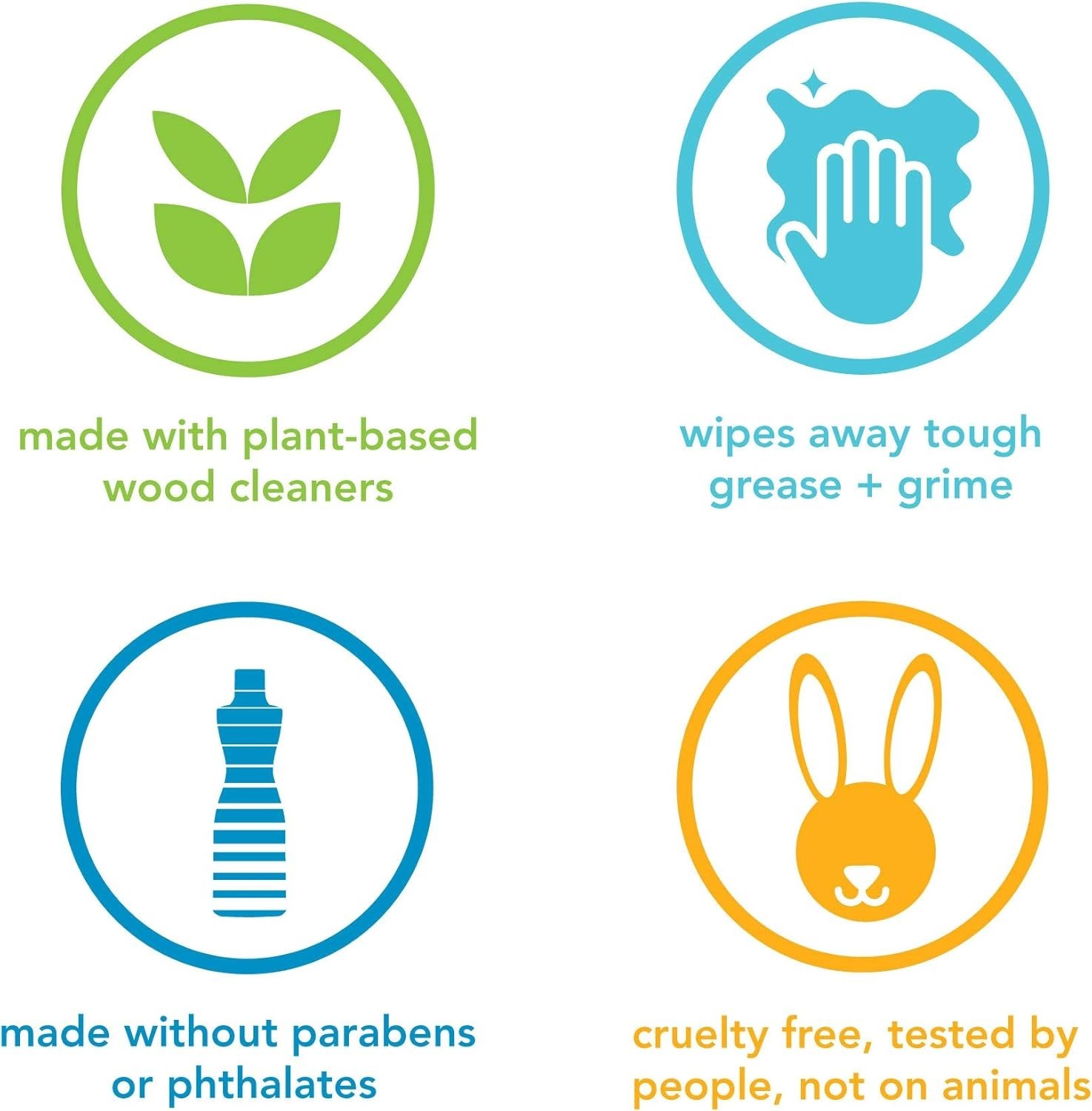 Eco-Friendly Almond Wood Cleaner Spray – Powerful Dust & Grime Remover, 28 Oz