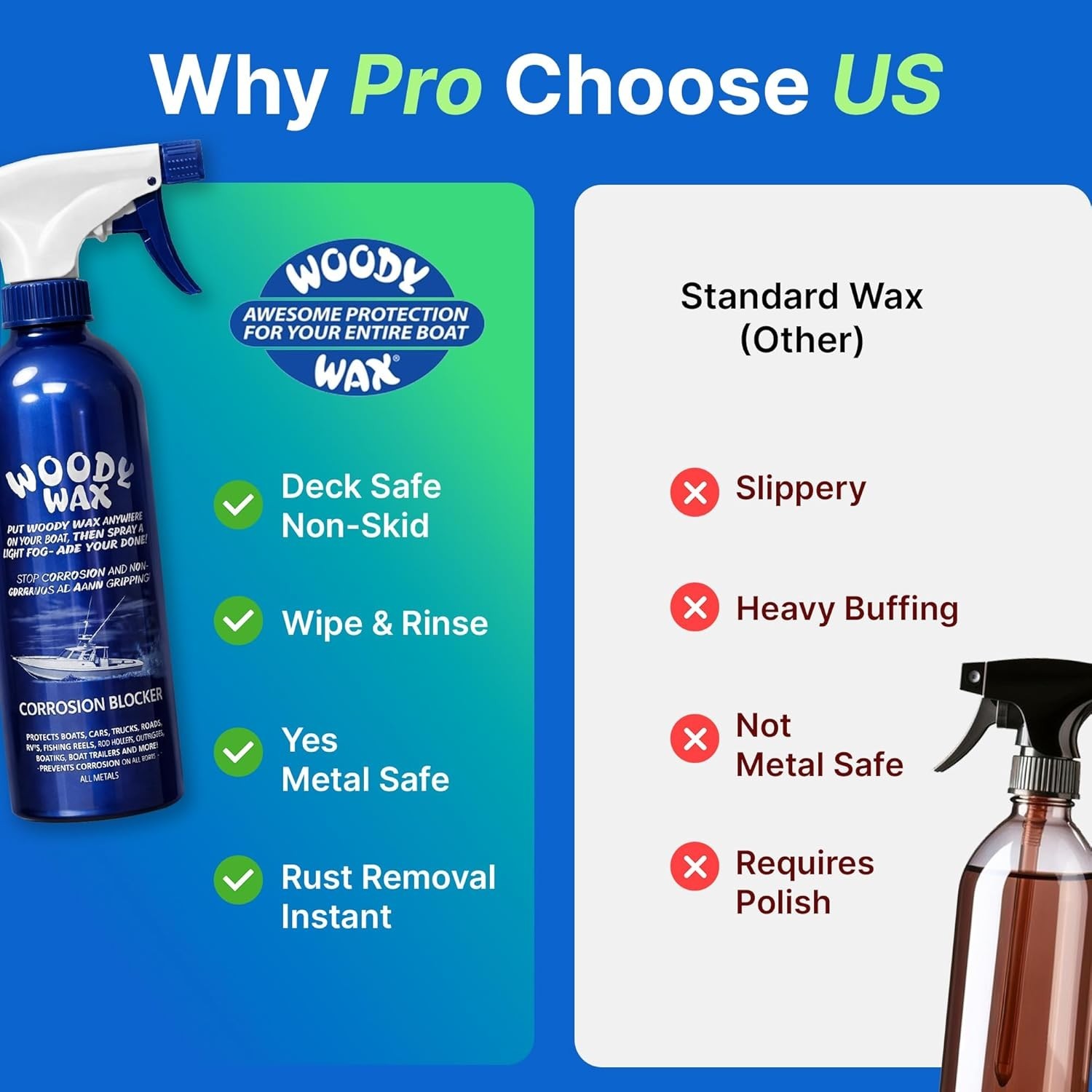 Versatile Multi-Surface Boat Spray – 16oz Non-Skid Deck Protector & Metal Shine