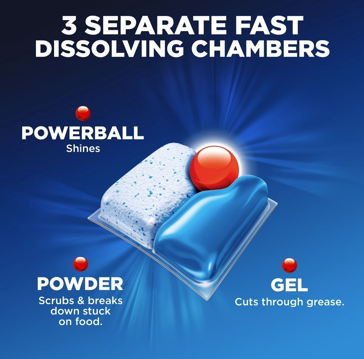 [SALE] Finish Quantum Dishwasher Pods Advanced Clean 57 Count Detergent 2 Pack