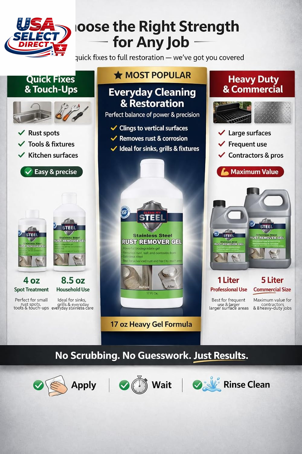 Biodegradable Stainless Steel Rust Remover Gel – 3 Sizes Available