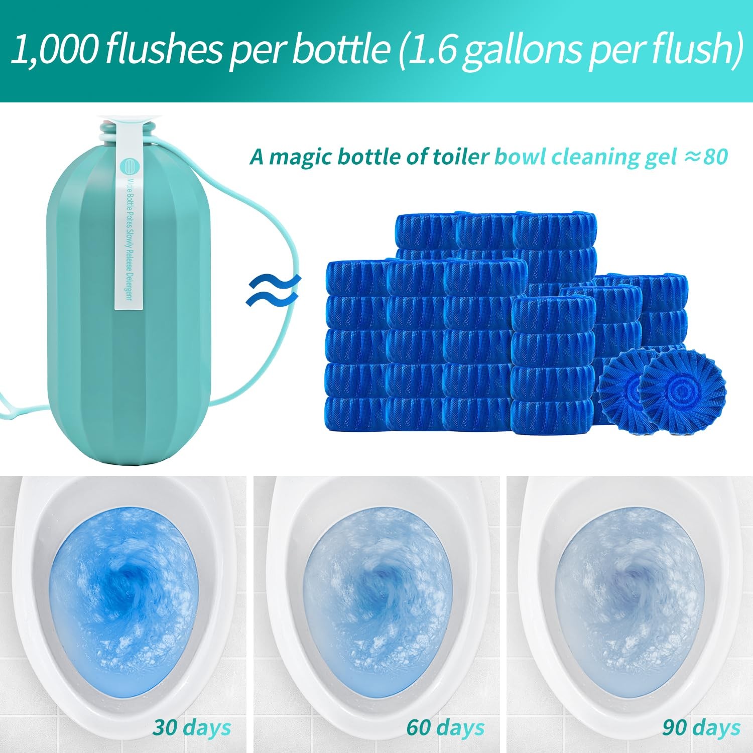 2Pcs WTWD Automatic Toilet Bowl Cleaner with Easy-Grip Hook, Prevents Hard Wa…