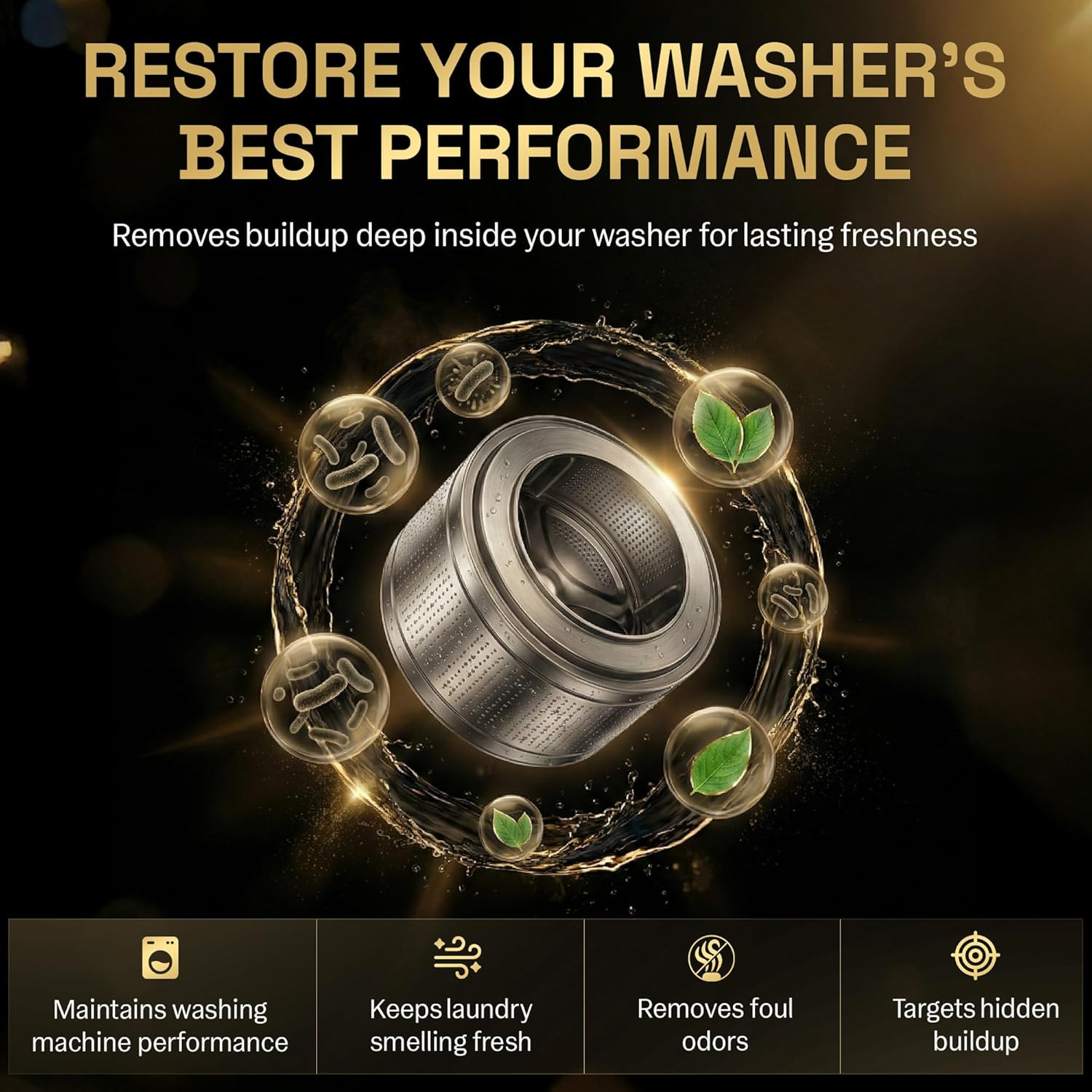 Washing Machine Cleaner Tablets | 24 Pack | Ultra Deep Clean | Eliminates Odors