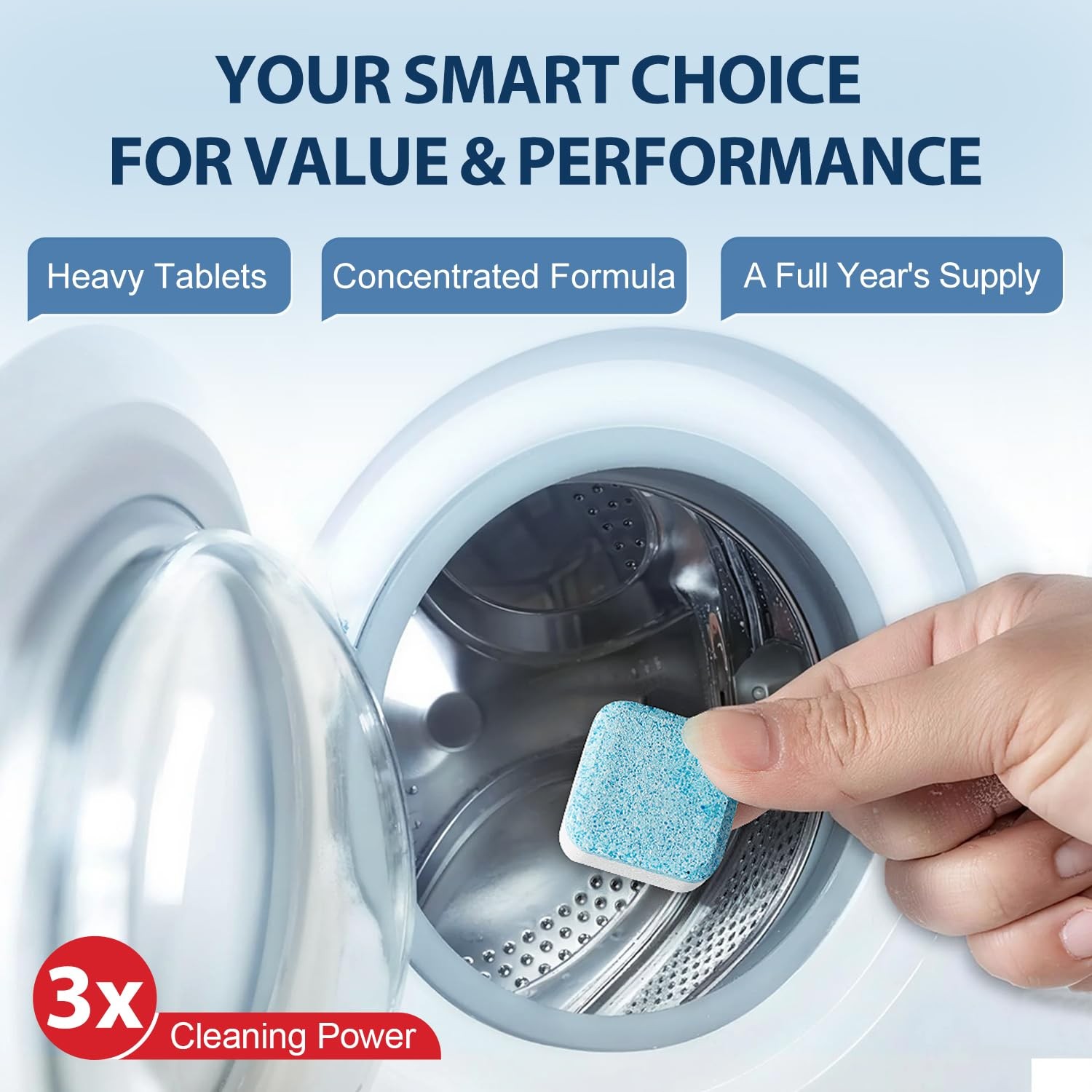 Washing Machine Cleaner 24 Pack – Deep Cleaning & Descaler for HE Front Load …