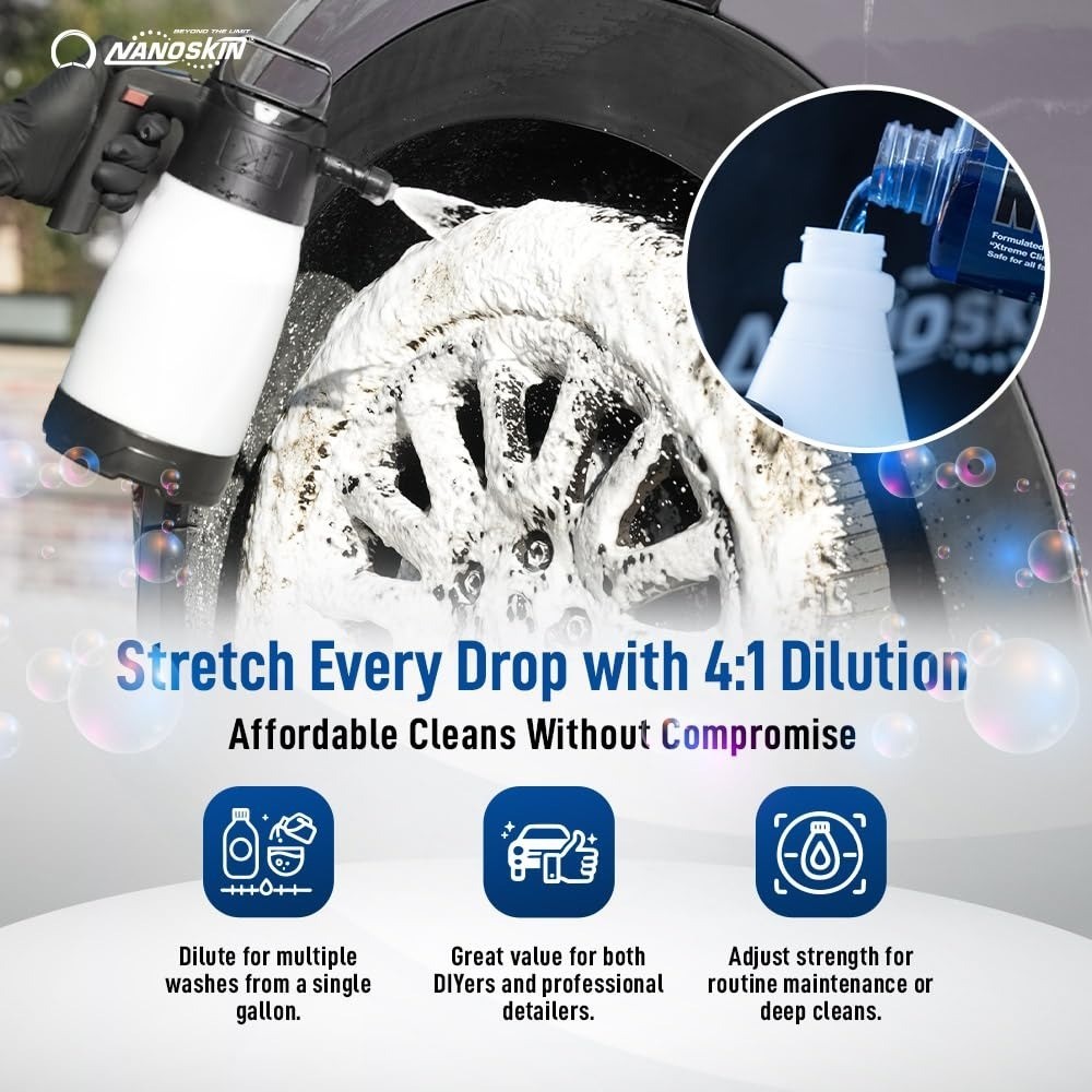 Nanoskin Professional Wheel & Tire Cleaner 1 Gallon | Deep Cleaning Spray