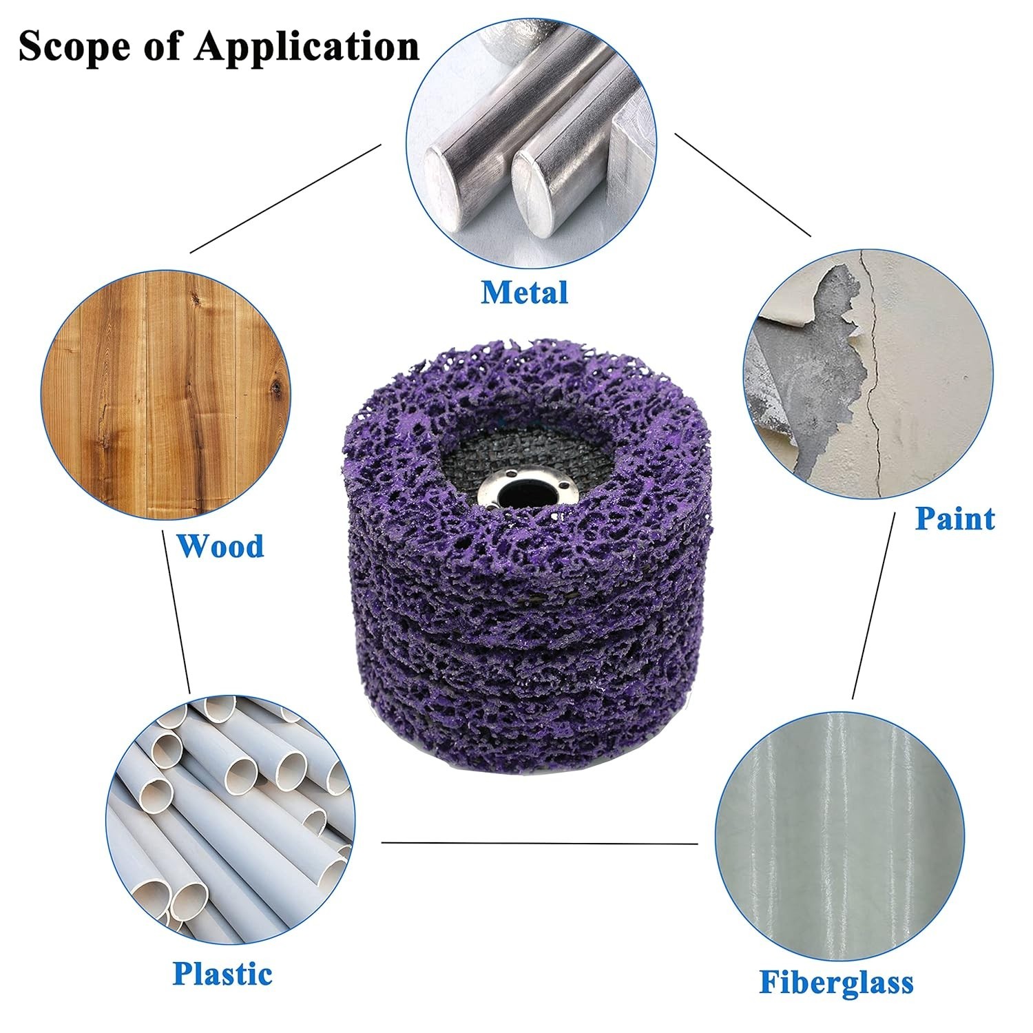 5-Pack of Abrasive Strip Wheels for Grinding, Paint Removal, and Rust Cleaning