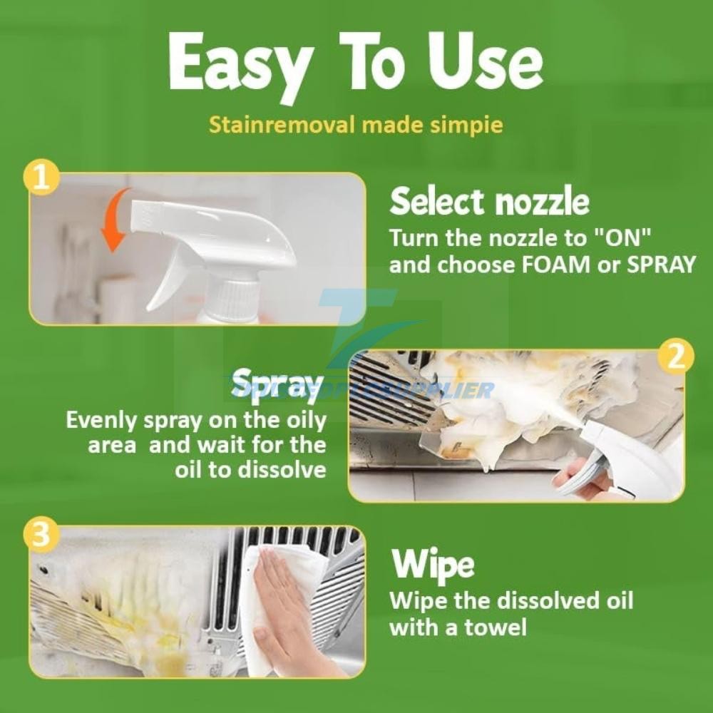 1/2PCS NUAN Heavy Duty Degreaser, Removes Grease & Grime, For Kitchen 16.91 oz