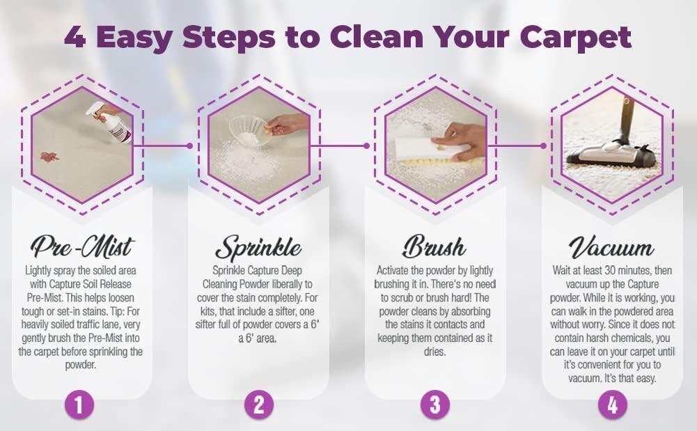 Capture Pre-Mist Soil Release for Carpet Dry Cleaner (24oz)