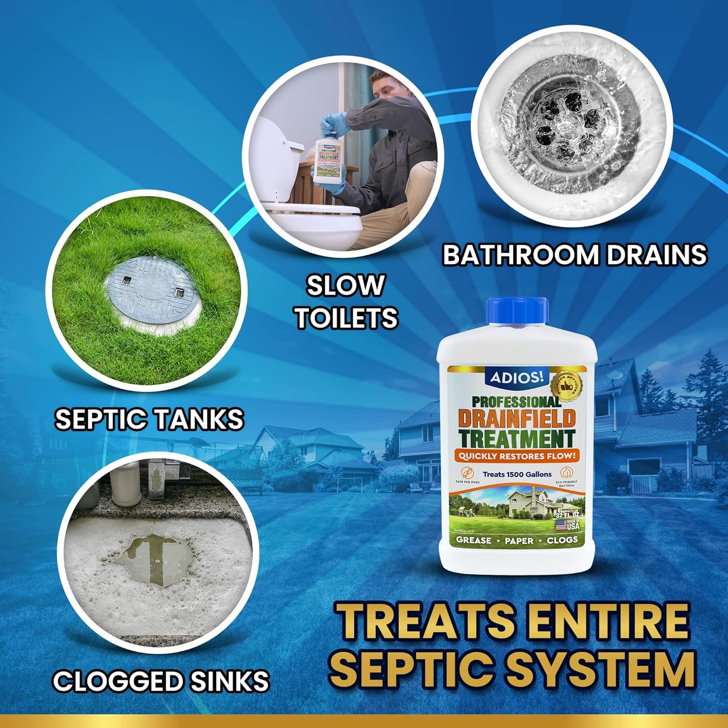 Drain Field Treatment & Leach Field Cleaner Septic System Opener Restores