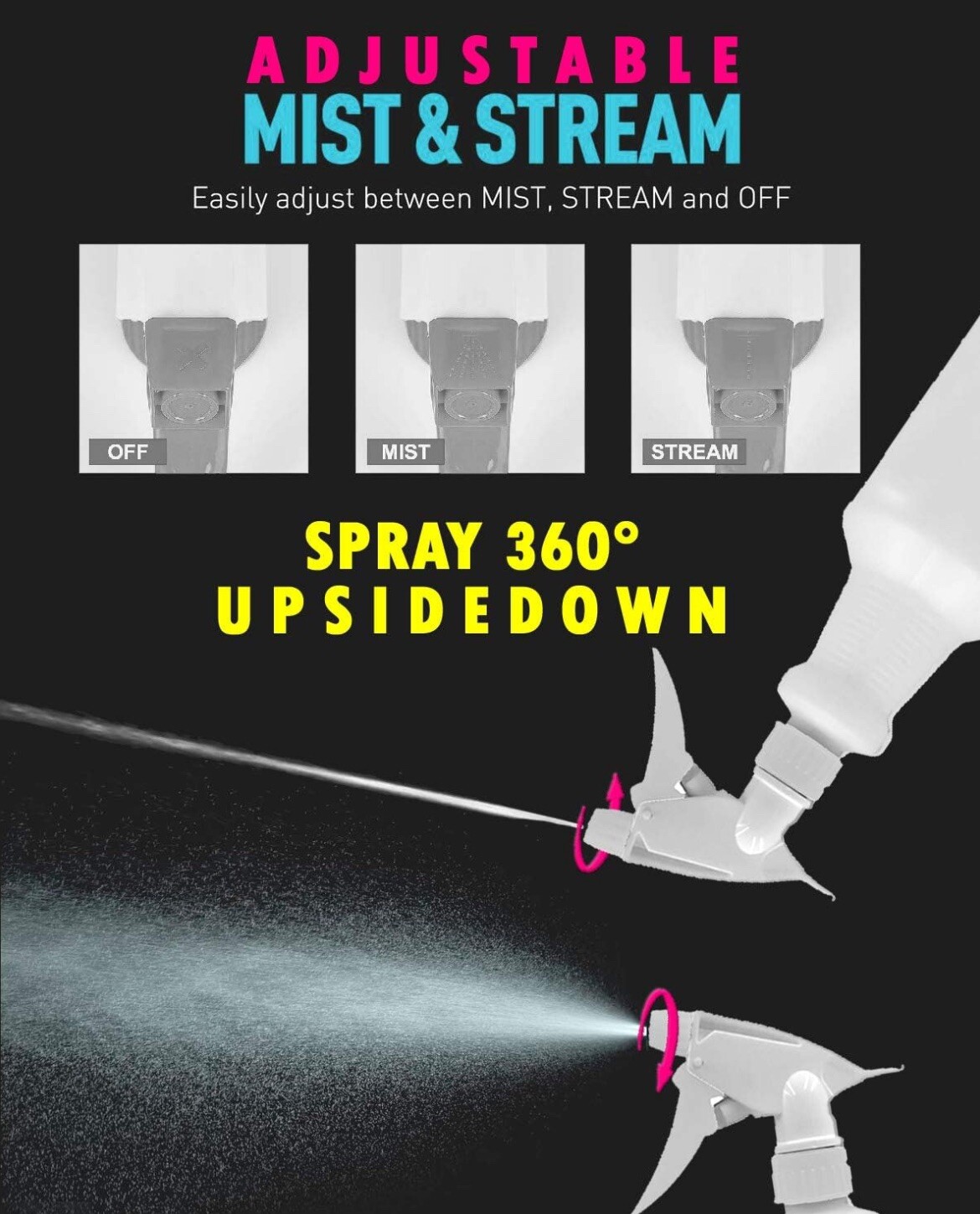 Upside Down Spray Bottles Empty Plastic Bottle Mixed Colors Mist Sprayer 16