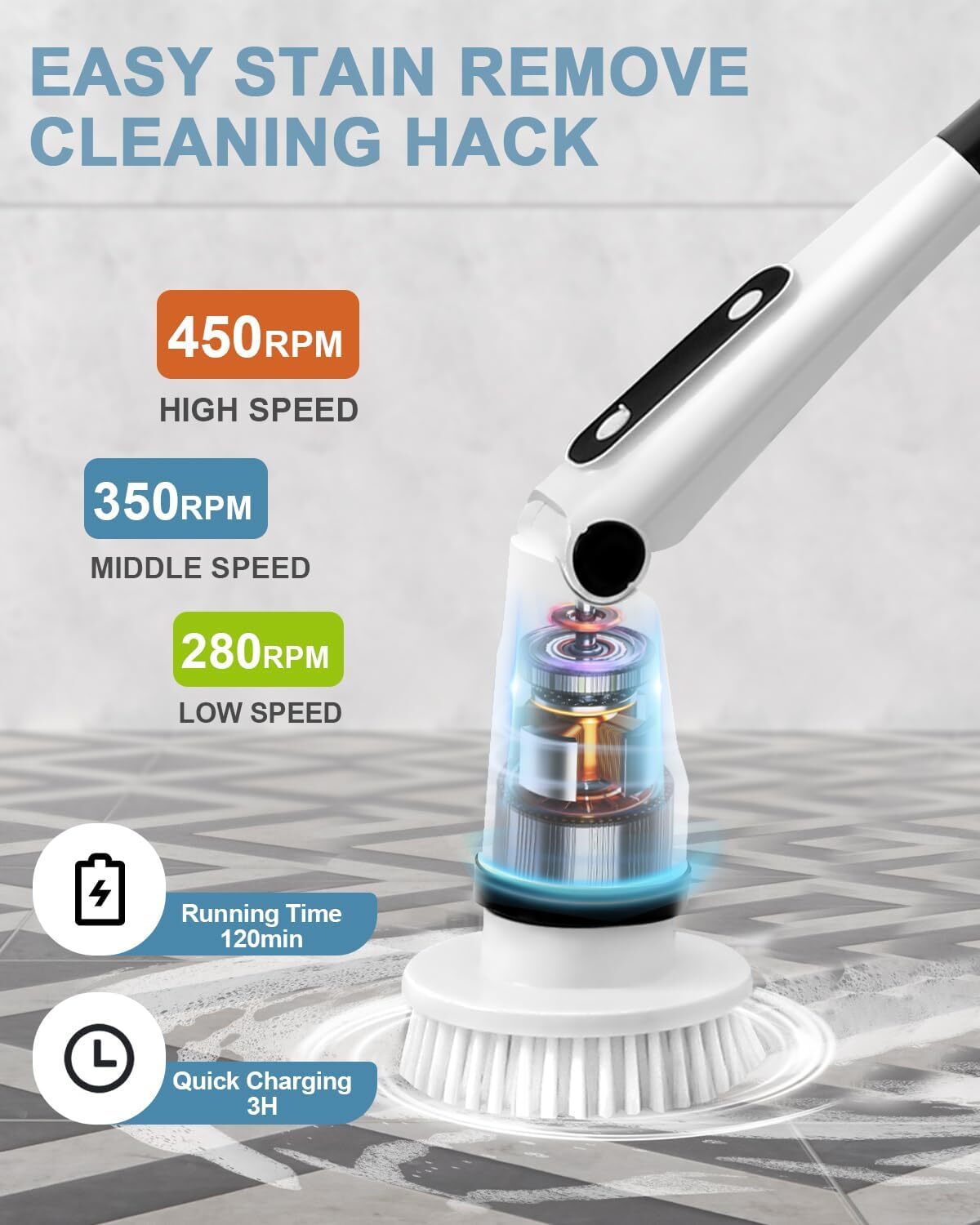 Electric rotary scrubber cleaning brush, bathroom scrubber, 3 adjustable speeds