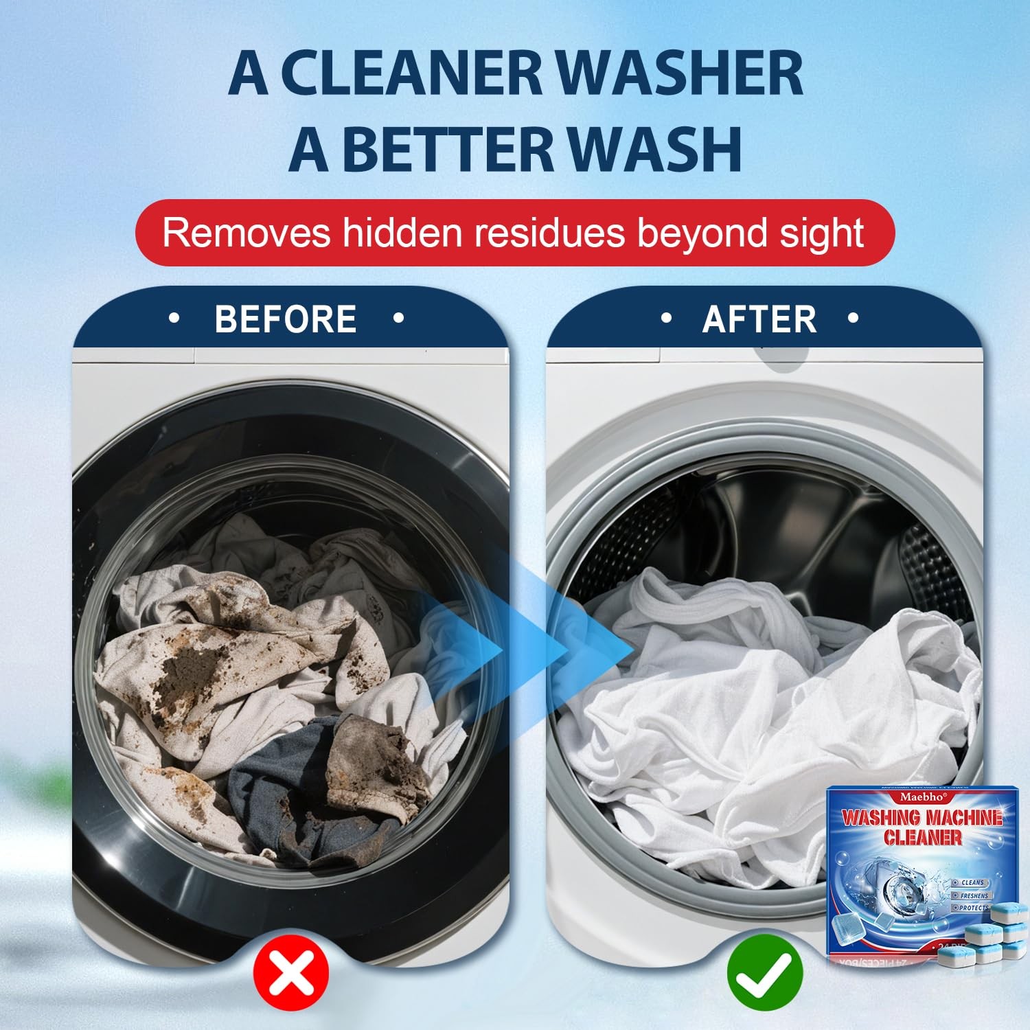 Washing Machine Cleaner 24 Pack – Deep Cleaning & Descaler for HE Front Load …