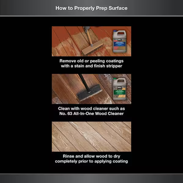1 Gal. All-In-One Wood and Deck Cleaner: Powerful Cleaning Solution