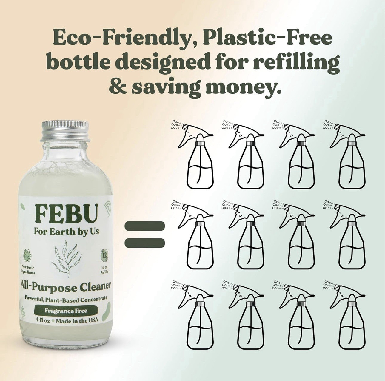 FEBU All Purpose Cleaner