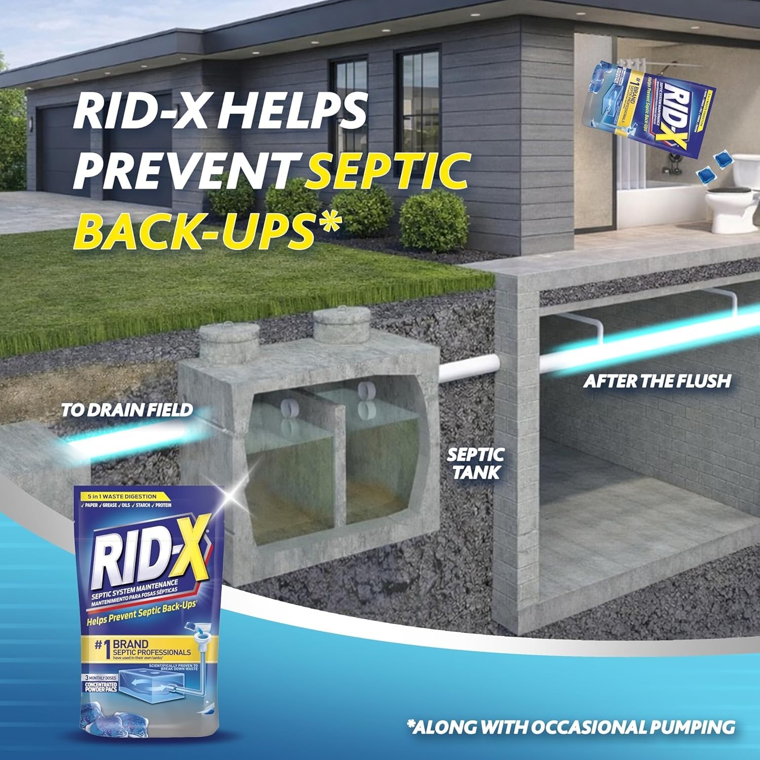 Trusted Septic Tank Treatment – 3- Dual-Action Supply for 1500 Gal Tanks