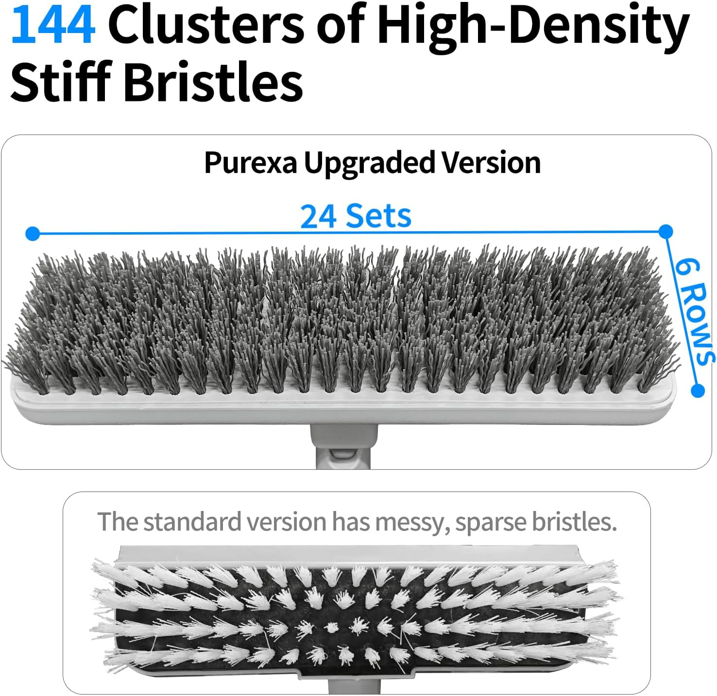 Floor Scrub Brush with 55″ Long Handle, 2-In-1 Floor Brush with Built-In Squeege