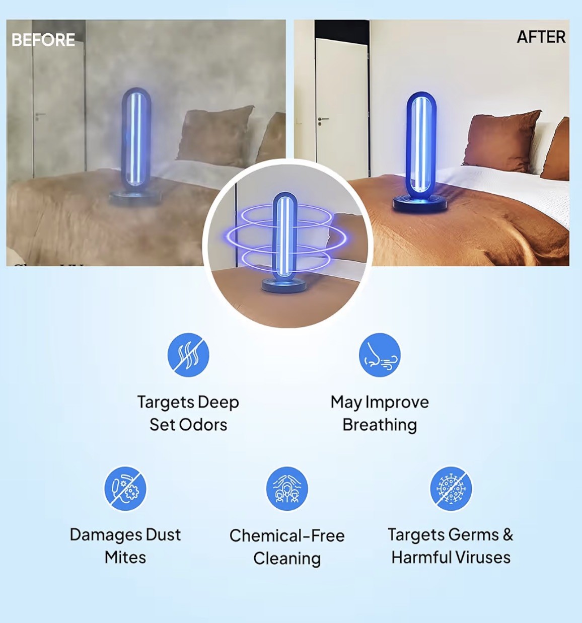 Swissker HaloUV, Mold , Home Disinfection Device, Dust Mites , UV Light Sanit…