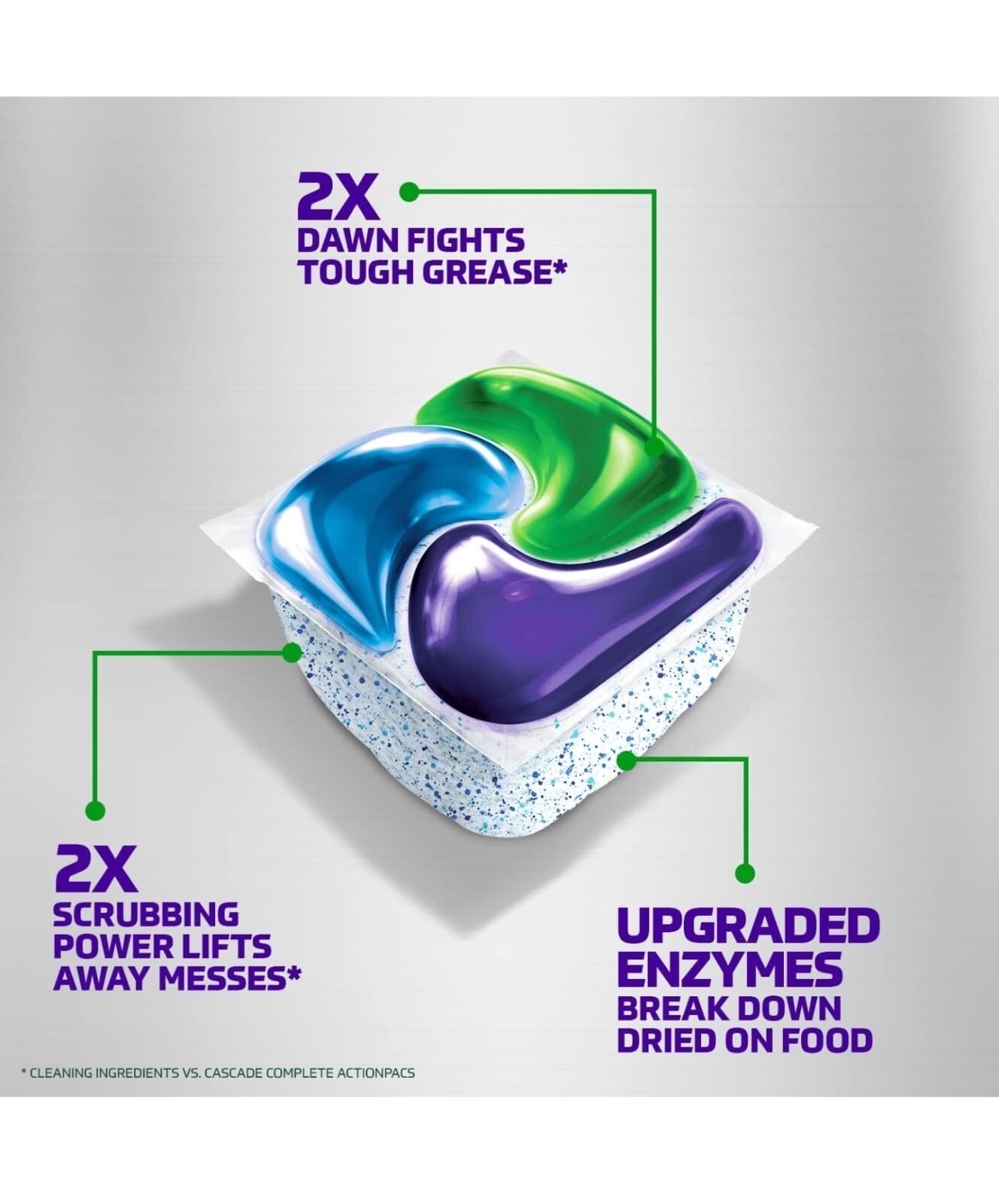 Cascade Platinum Plus ActionPacs Dishwasher Detergent Pods, Fresh Scent (81 Ct)