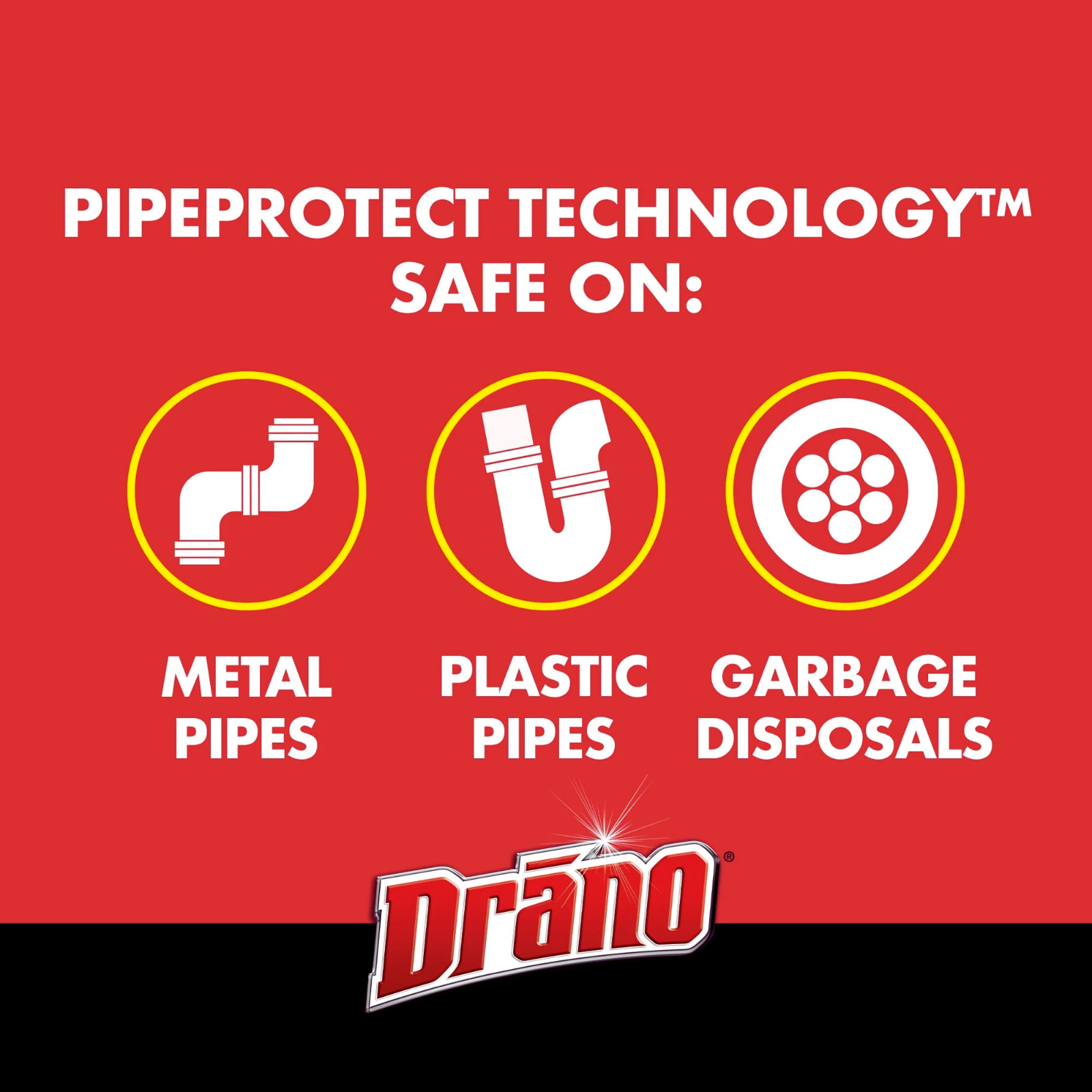 Drano Max Gel Drain Clog Remover 160oz (2 Pack) Two 80oz Bottles Bulk Value NEW