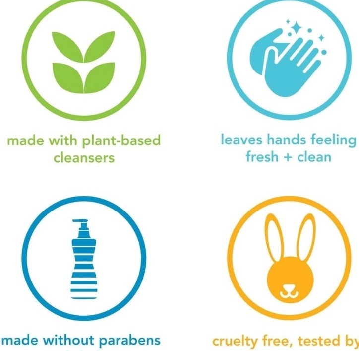 Method Gel Hand Wash Waterfall Scent 3x Refill Plant Based Cleansers 34 oz