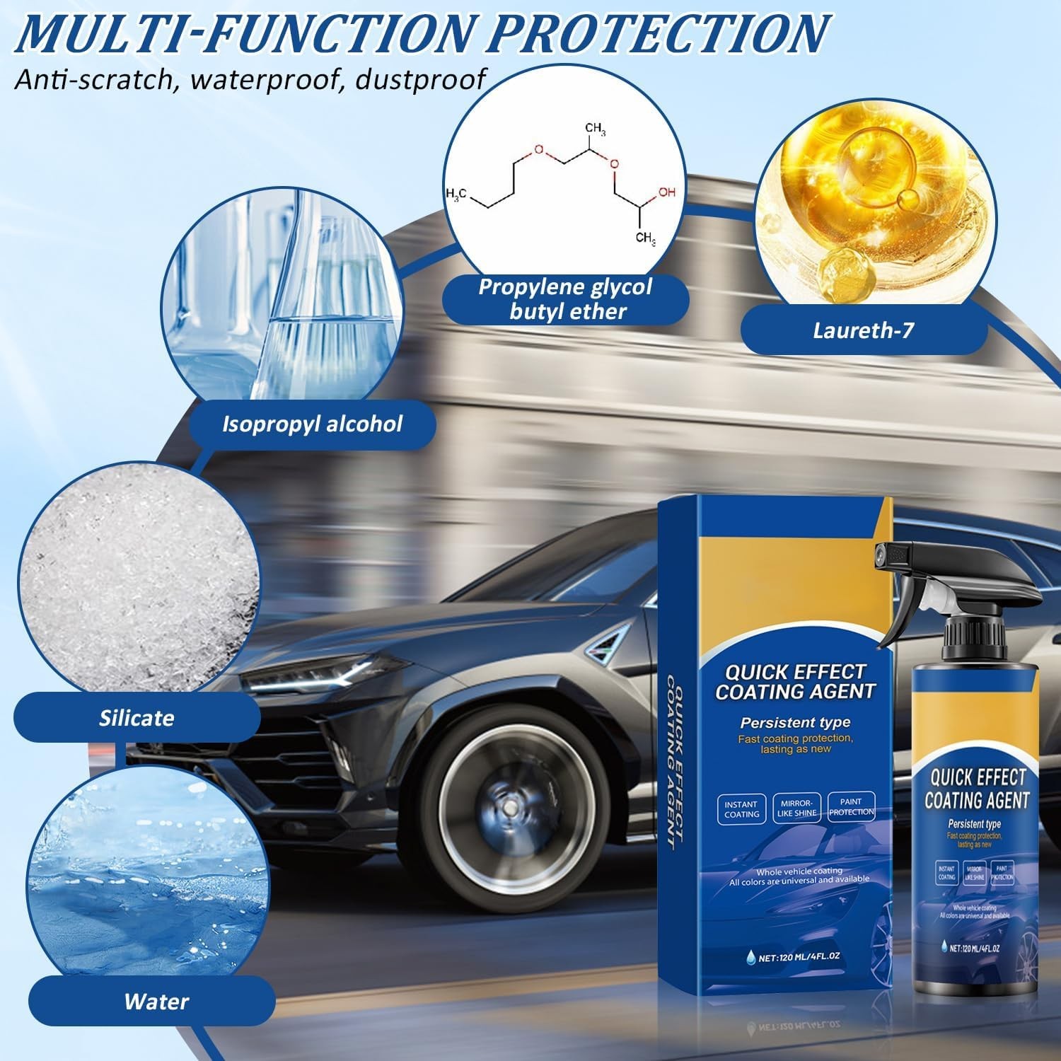 Quick Effect Car Coating Spray 2 Pack, Waterless Wash Polish, Paint Protection