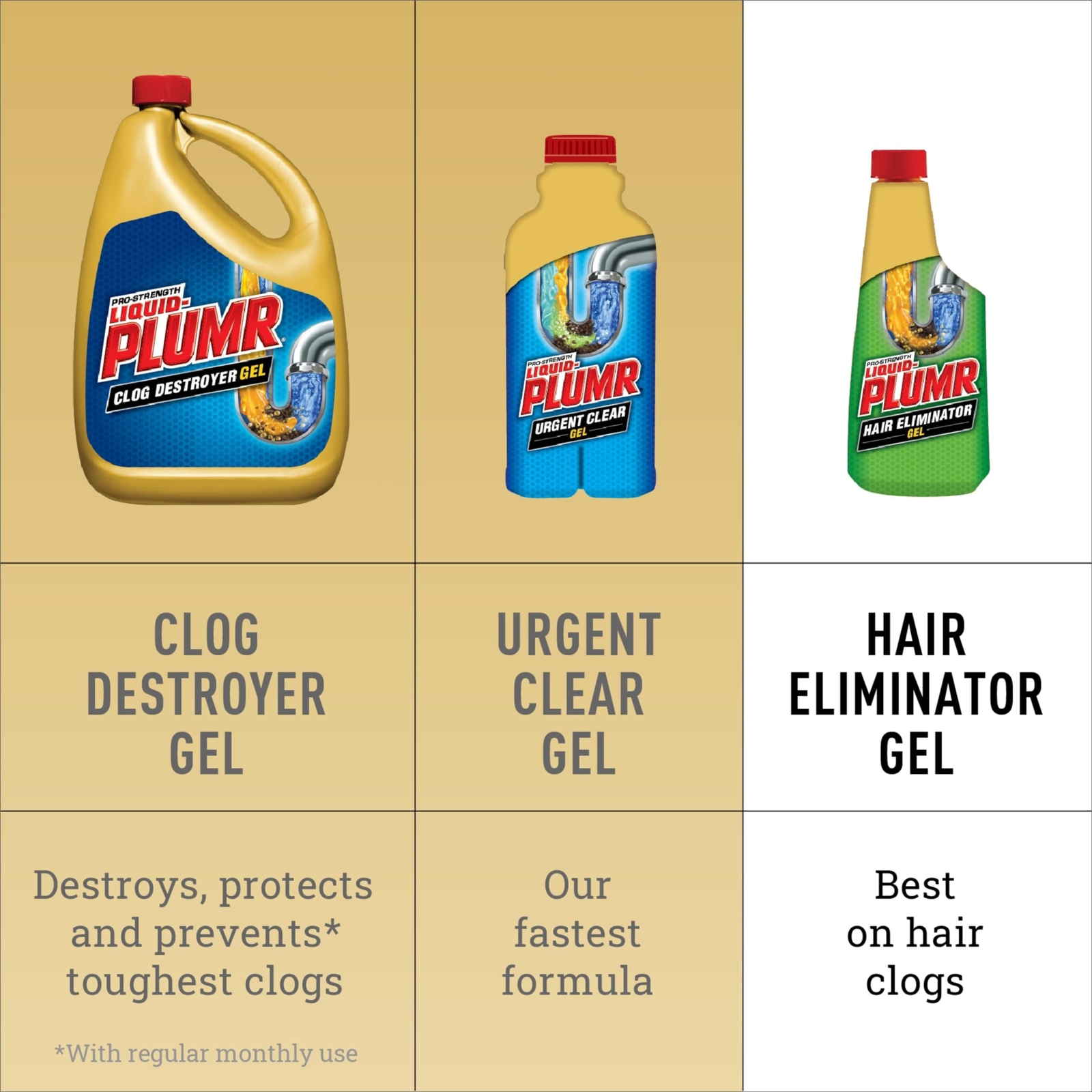 Liquid-Plumr Hair Clog Eliminator Liquid Drain Cleaner 16 Ounces