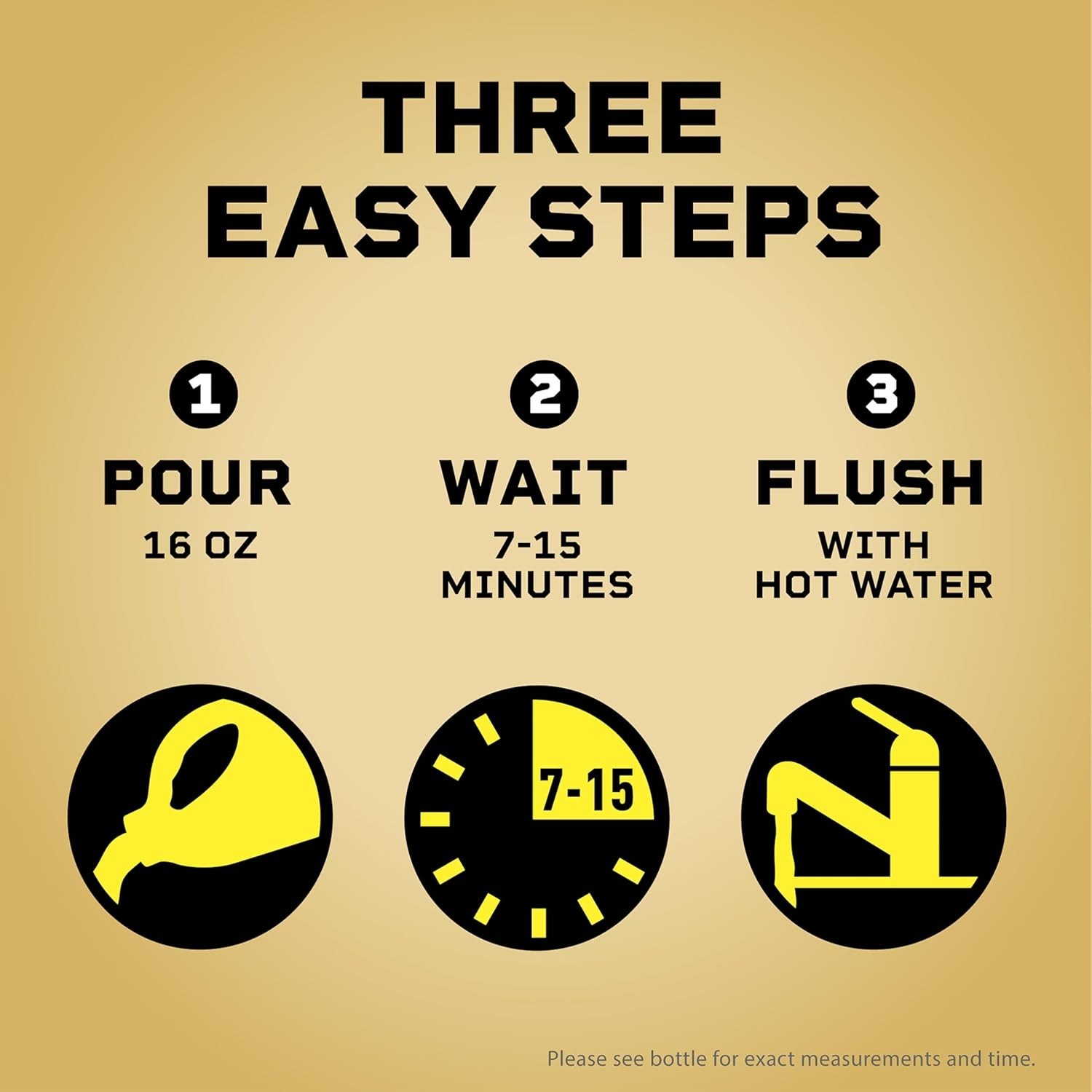 Liquid-Plumr Pro-Strength Clog Destroyer Liquid Drain Cleaner 80 Fluid Ounces
