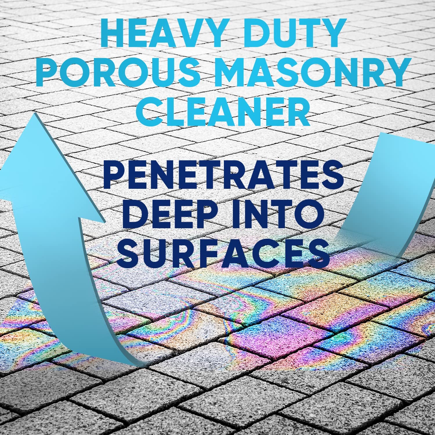 Dumond Smart ‘n Easy Concrete Oil, Grease & Stain Remover, Cleans Grime, Dirt &