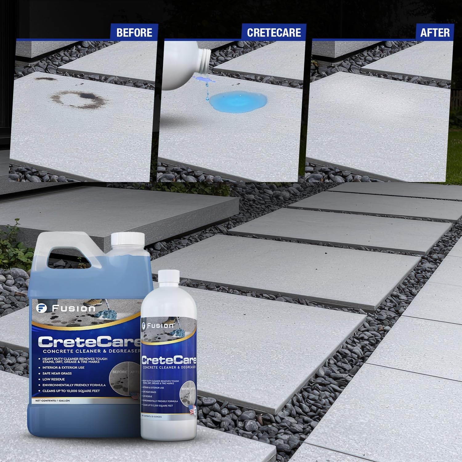 Fusion CreteCare The Ultimate Concrete Cleaner and Driveway Oil Stain Remover…