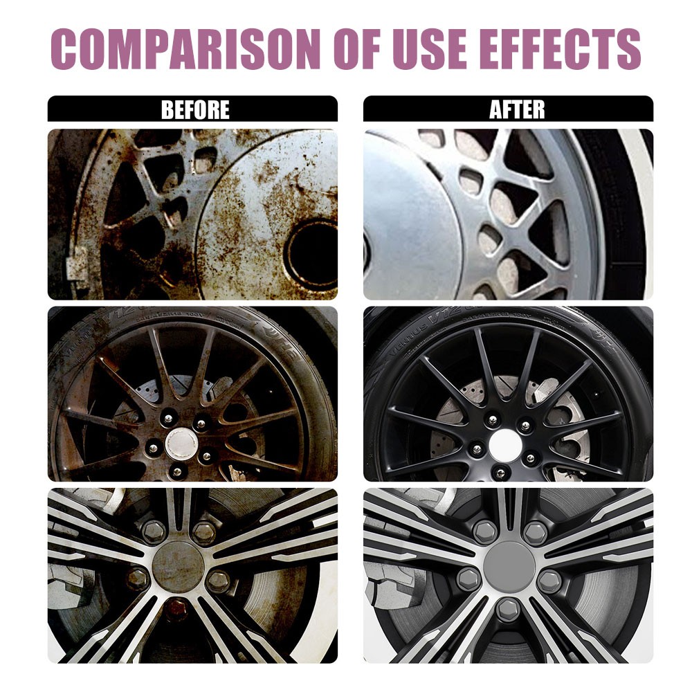 Mad Acid- Heavy-Duty Wheel Cleaner, Water Spot Remover for Car,Glass Cleaner TL