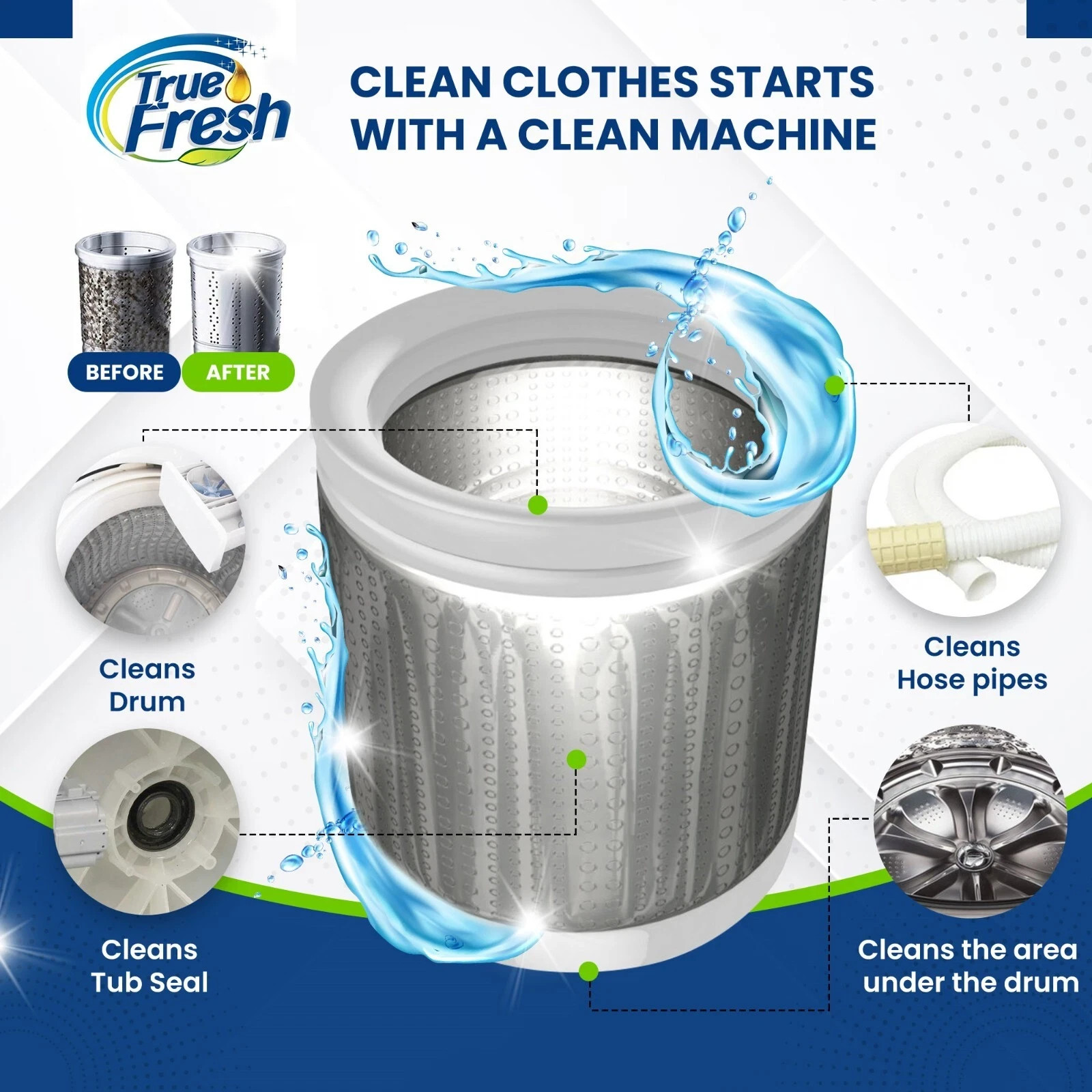 True Fresh Washing Machine Cleaning Tablets 25 Pack – Washer Cleaner Tablets