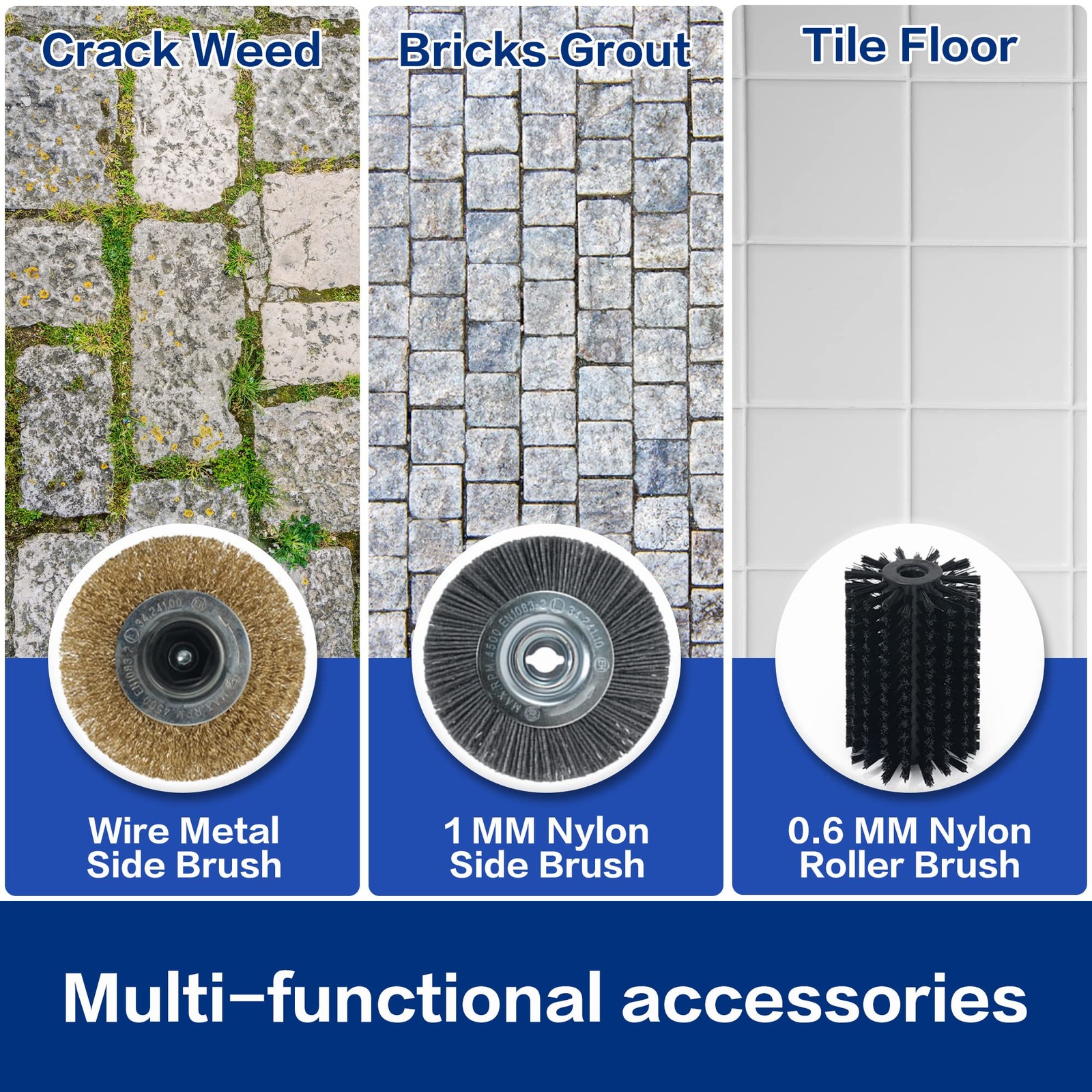 SICENXTOOLS Electric Grout Cleaner Machine | Lightweight Machine Safely Cleans.