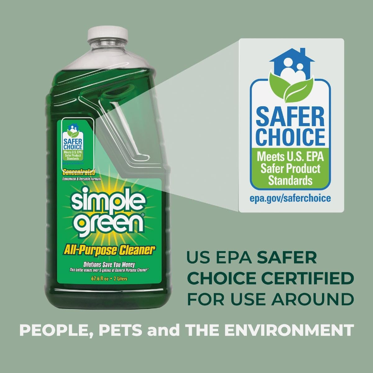 13014 67 All Purpose Cleaner, Green, 67.6 Fl Oz, 1 Count