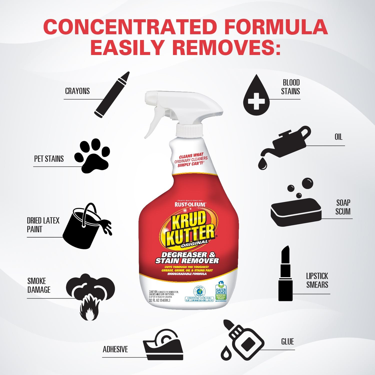Original Cleaner Degreaser Spray, 32 oz