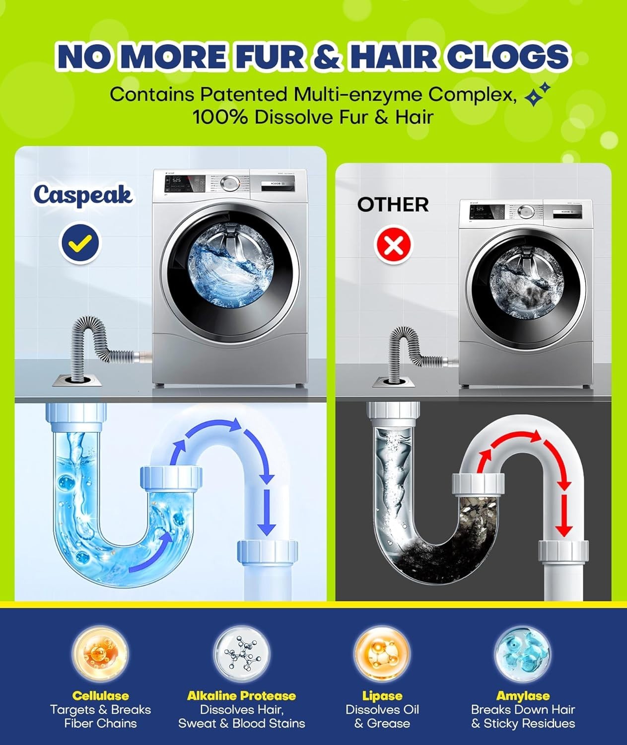 Deep Cleaning Washing Machine Cleaner Tablets No More Odor & Pet Fur Washing
