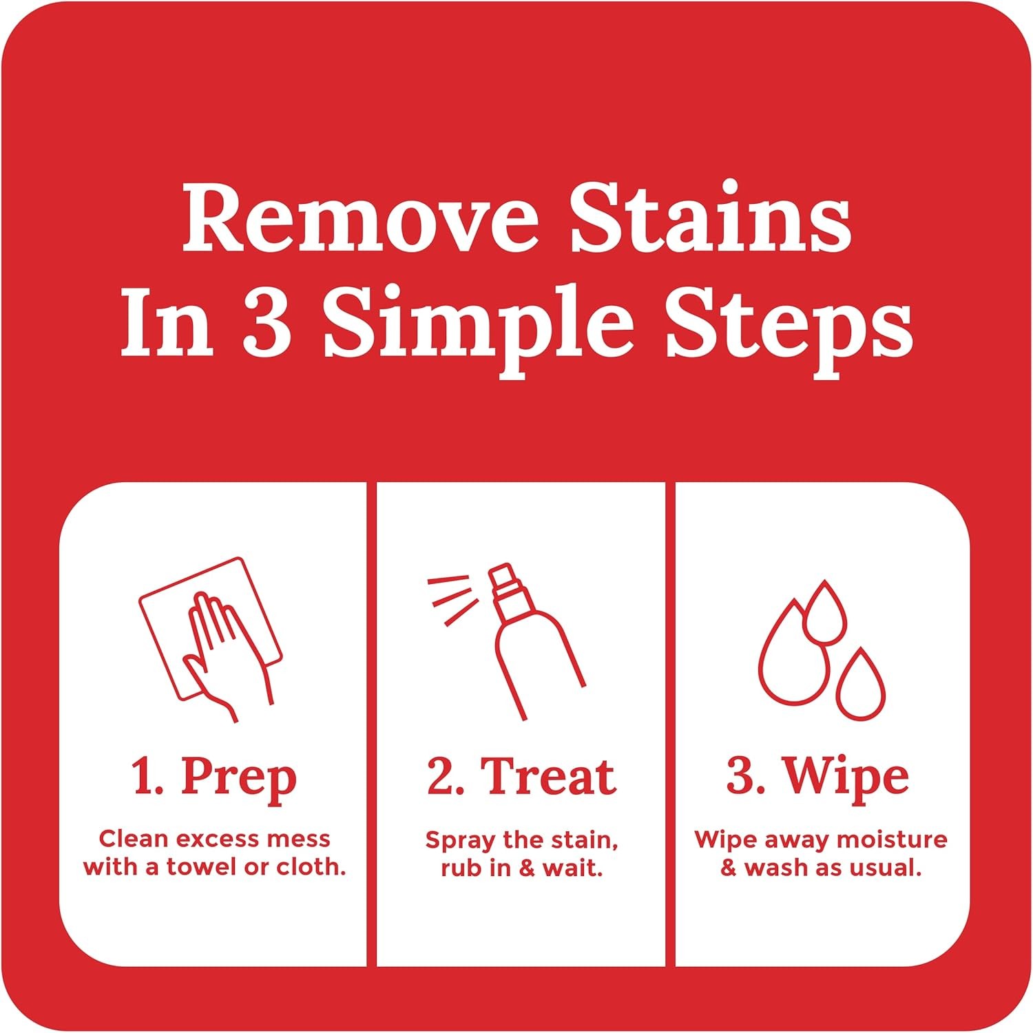 Eco-Friendly Stain Remover Spray – Quick Wine & Coffee Stain Removal (2-Pack)