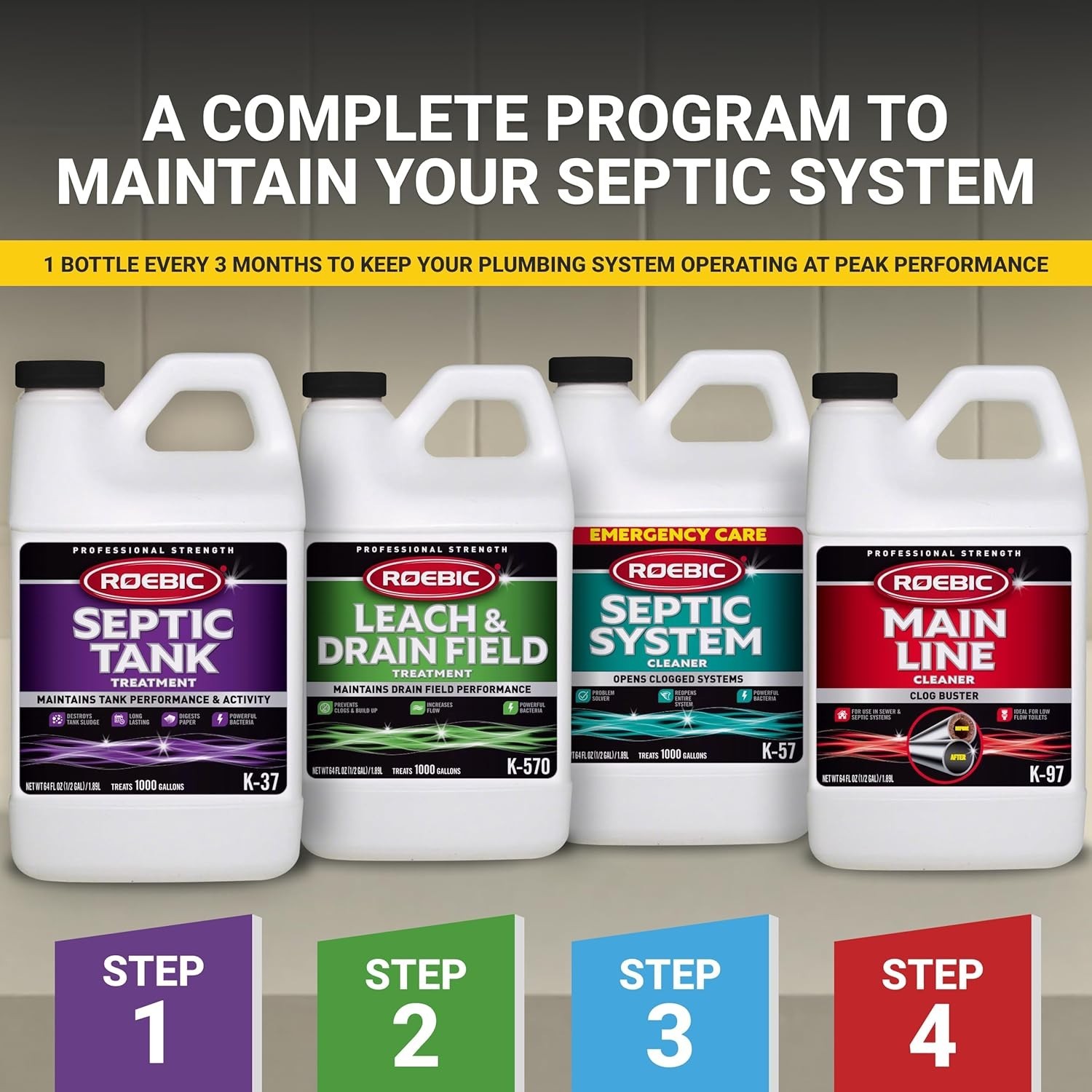 Main Line Cleaner Sewer Septic Tank Bacteria Enzymes Eliminate Clogs Safe 64oz