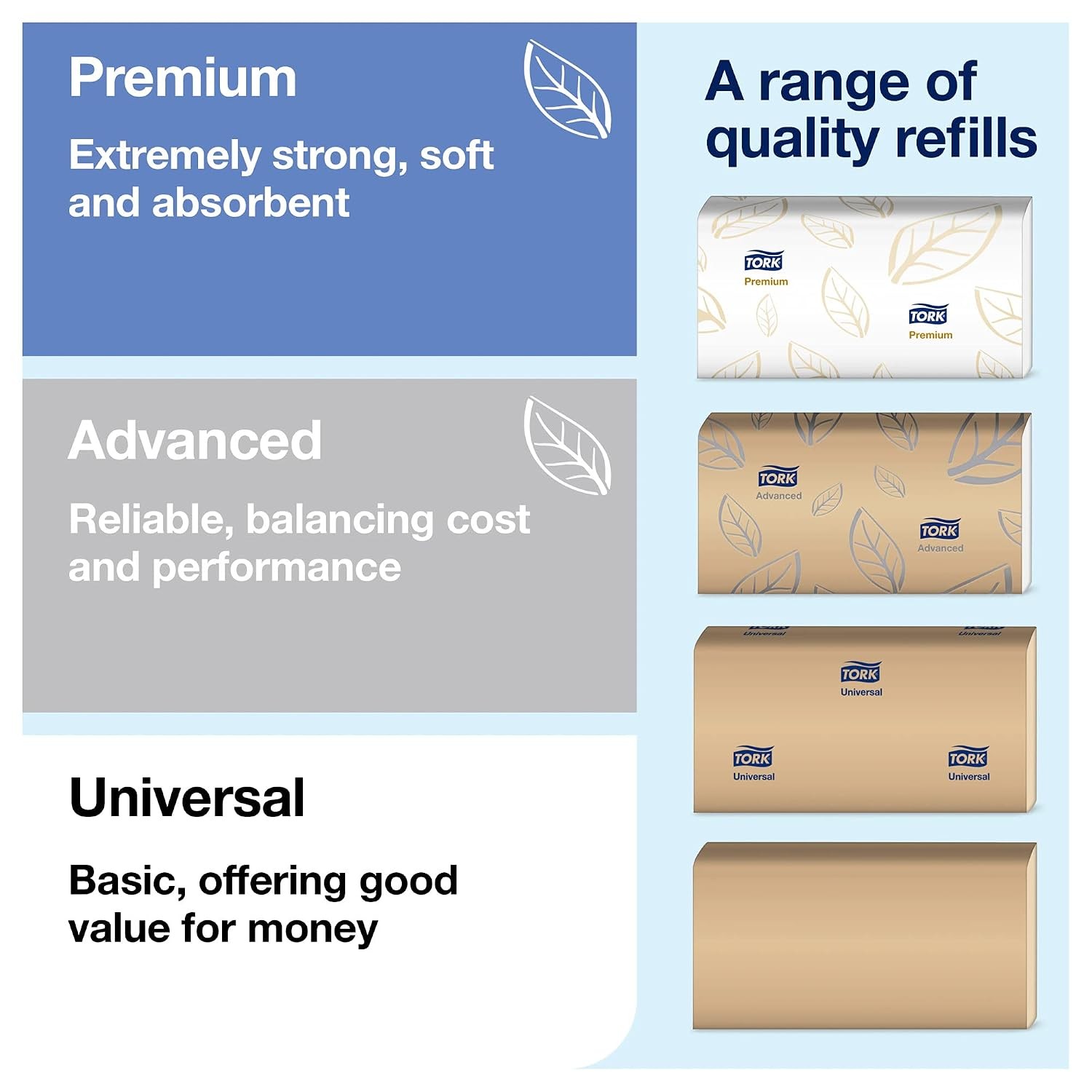 Tork Xpress Paper Towel Dispenser (White) and Tork Xpress Soft Multifold Hand