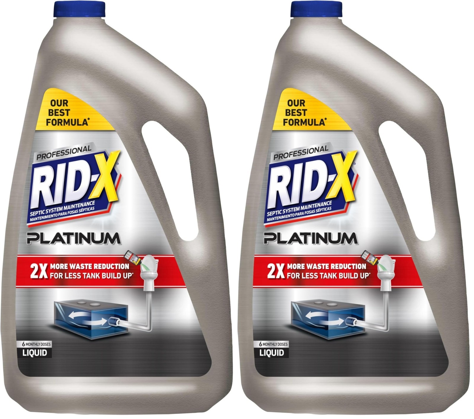 Septic Tank Treatment Liquid – 6 Month Supply, 2 Pack, Advanced Waste Reduction