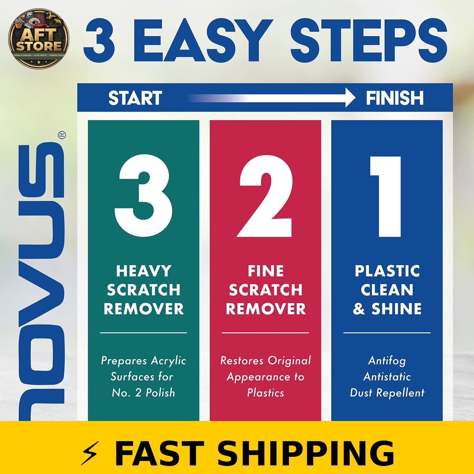Novus Plastic Clean & Shine Pack – 2 Ounce Bottles